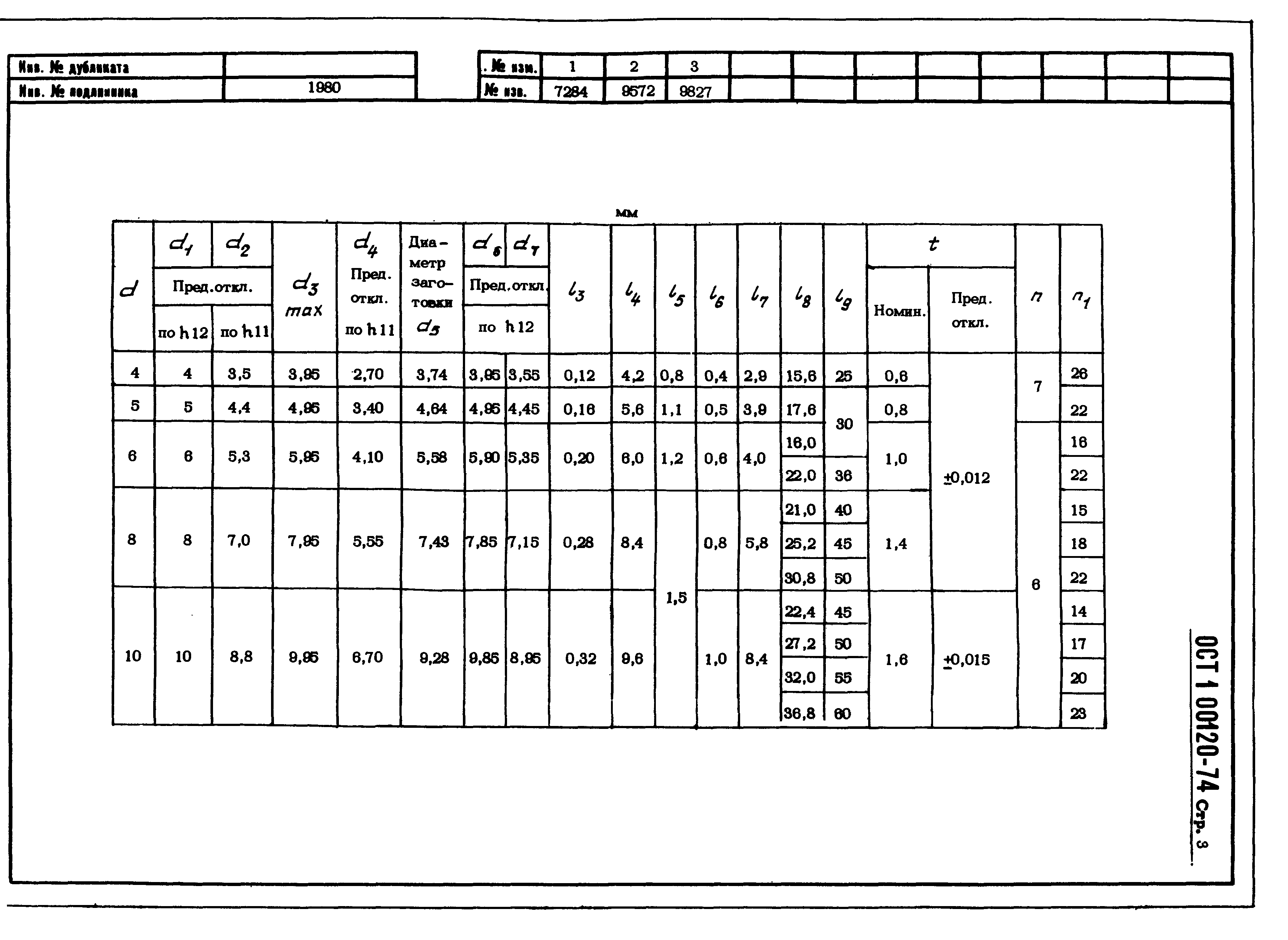 ОСТ 1 00120-74