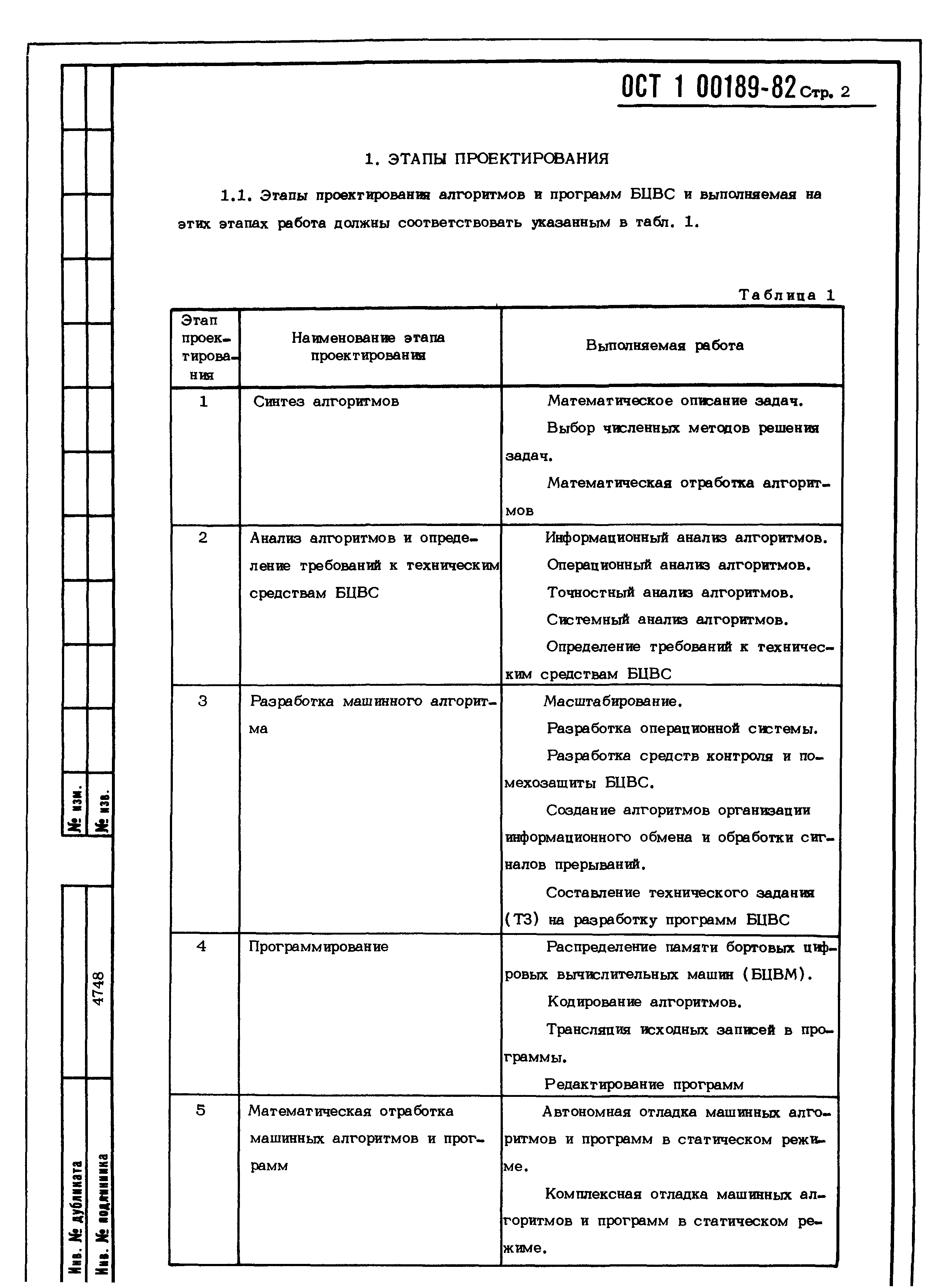 ОСТ 1 00189-82