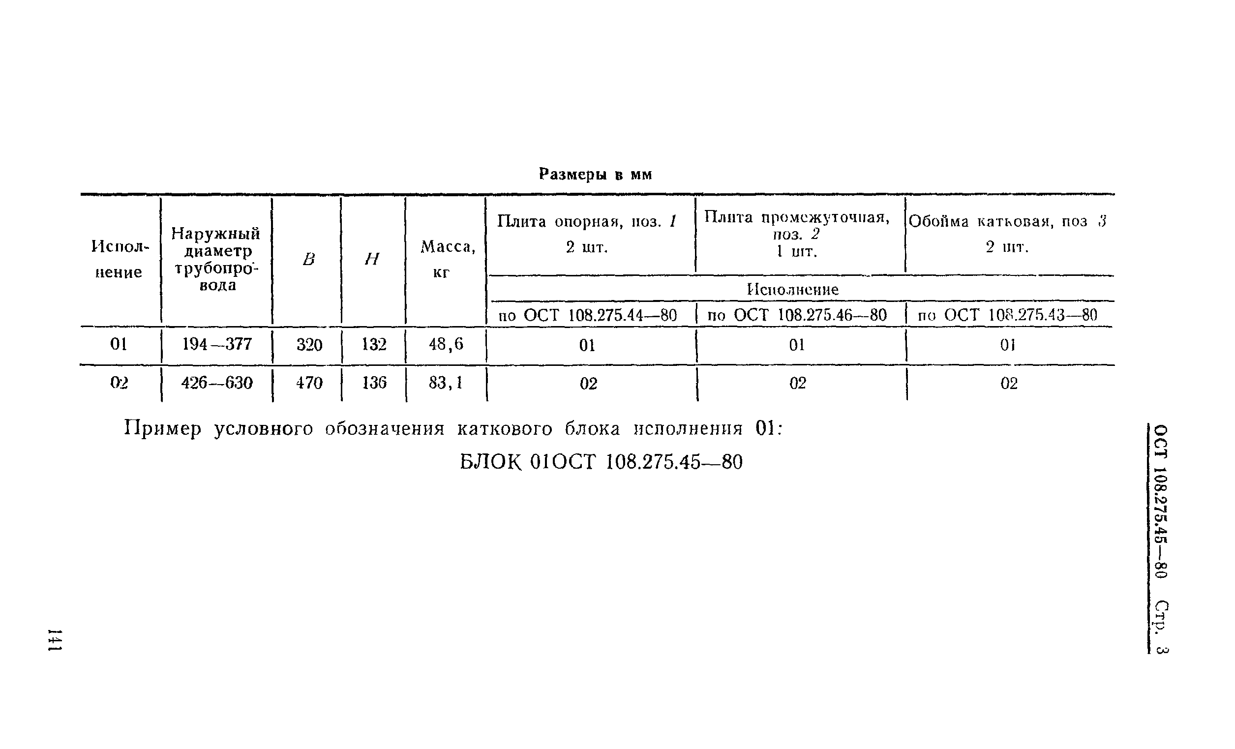 ОСТ 108.275.45-80