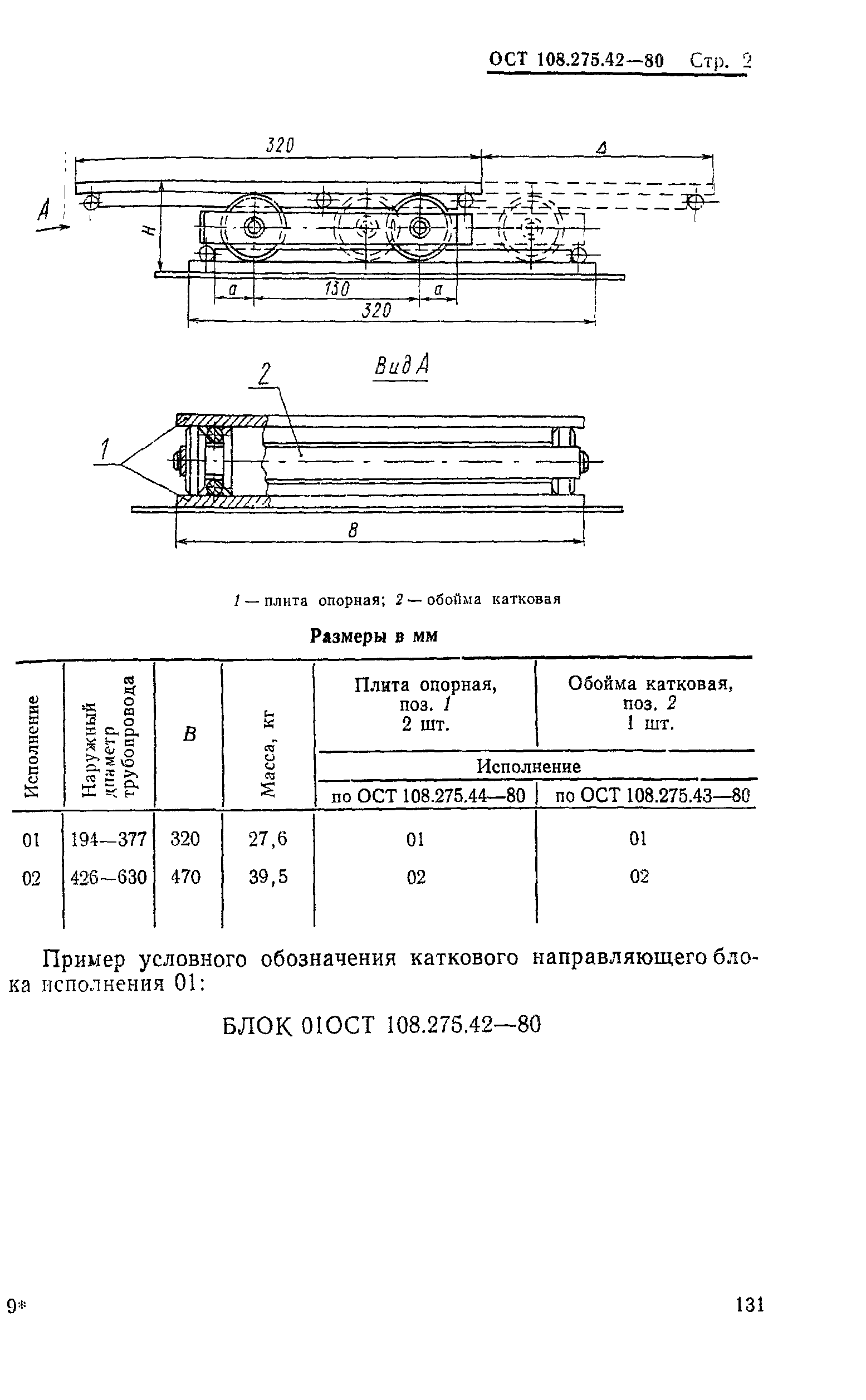 ОСТ 108.275.42-80