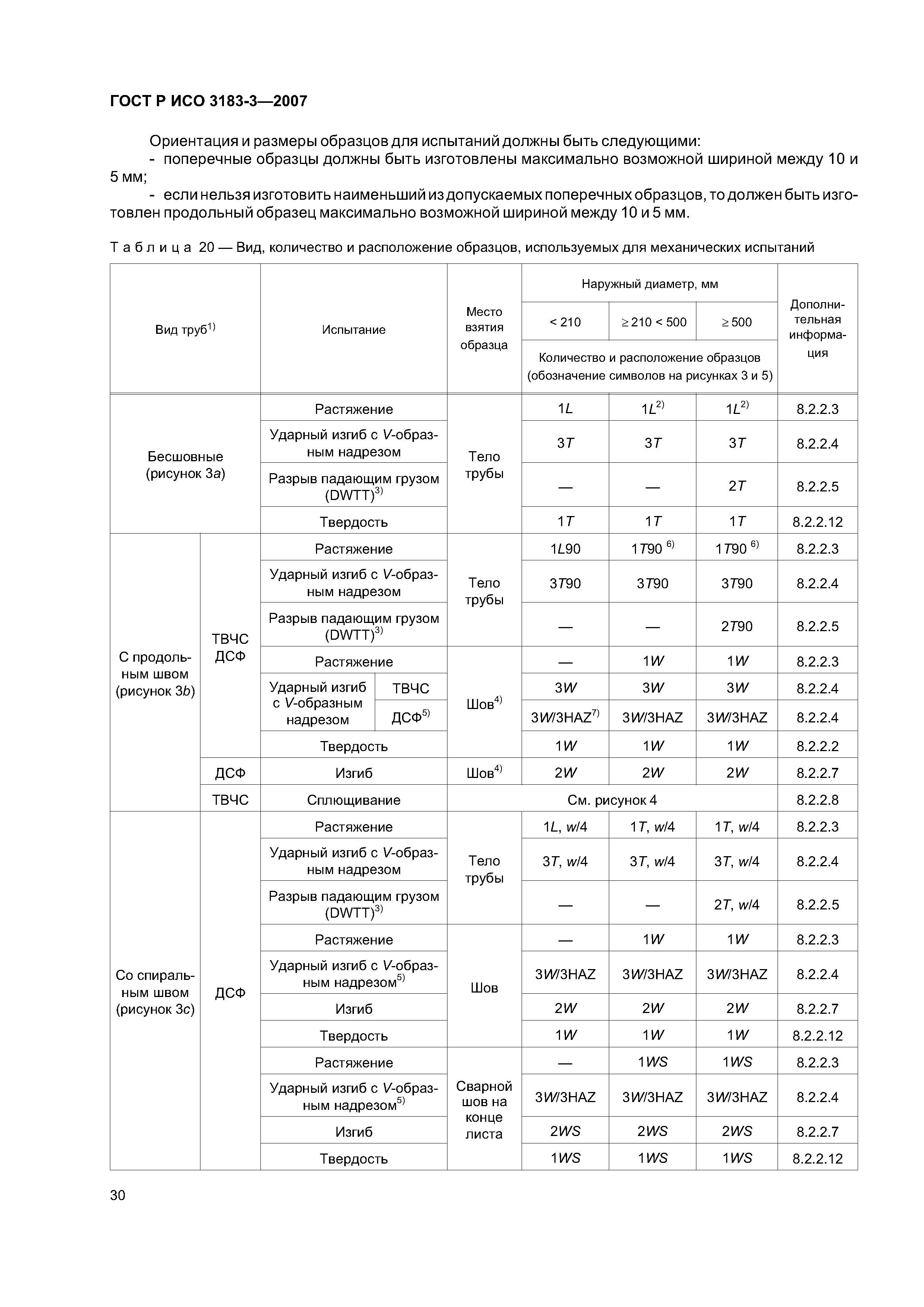 ГОСТ Р ИСО 3183-3-2007