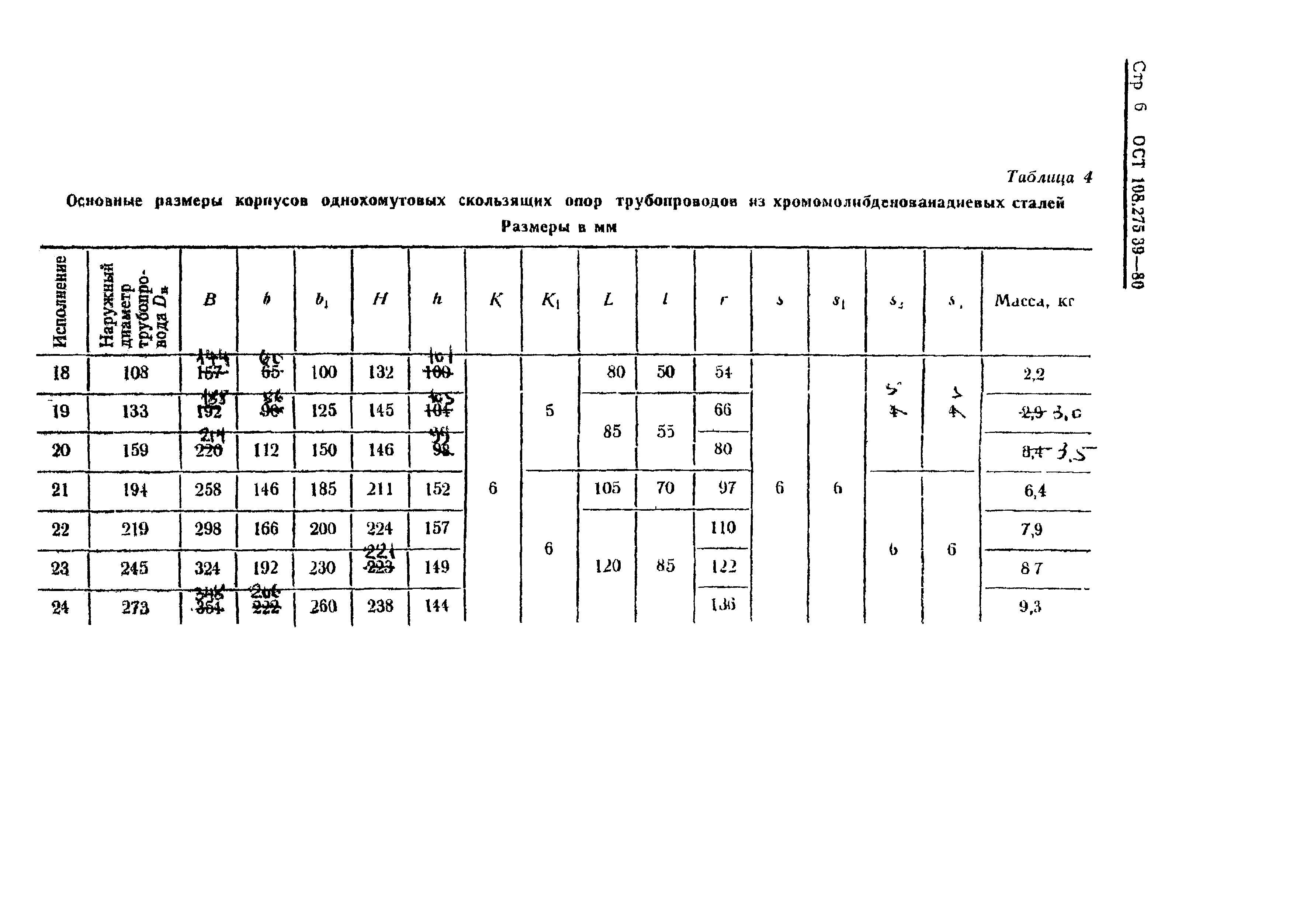 ОСТ 108.275.39-80