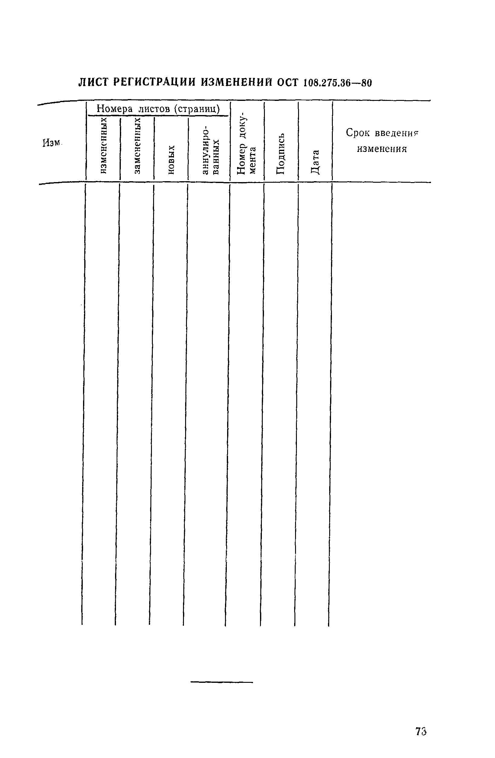 ОСТ 108.275.36-80