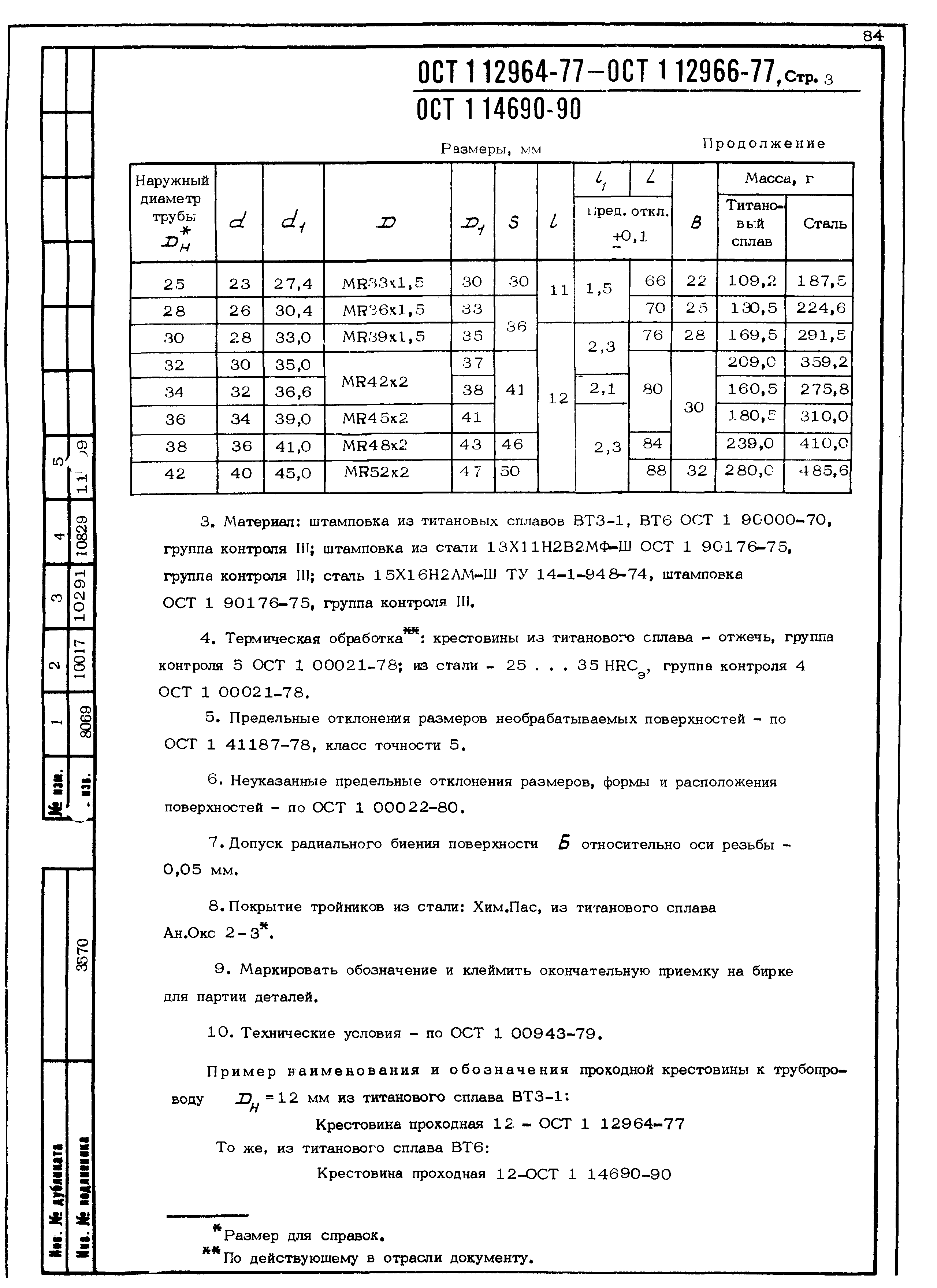 ОСТ 1 12964-77