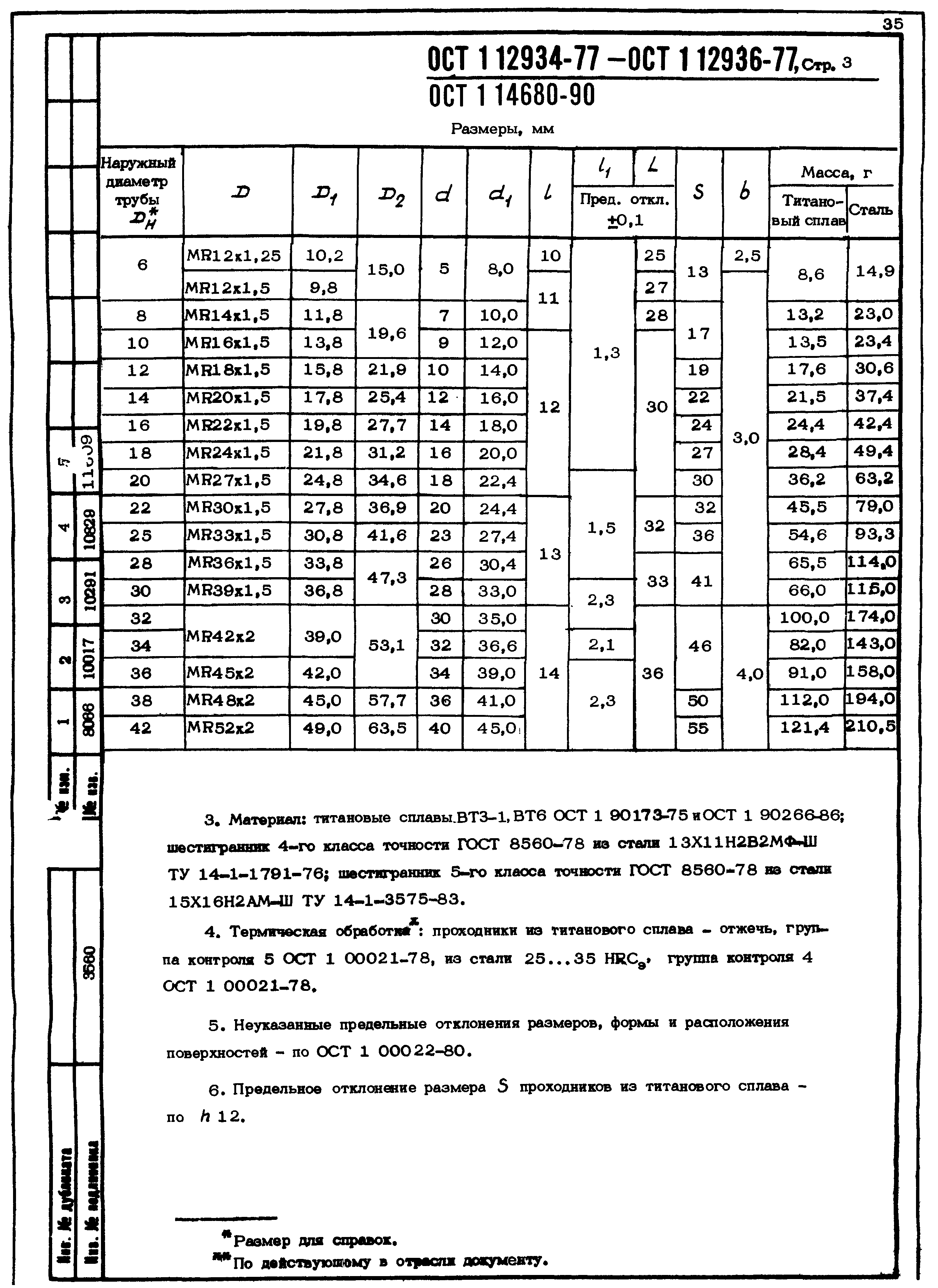 ОСТ 1 12934-77