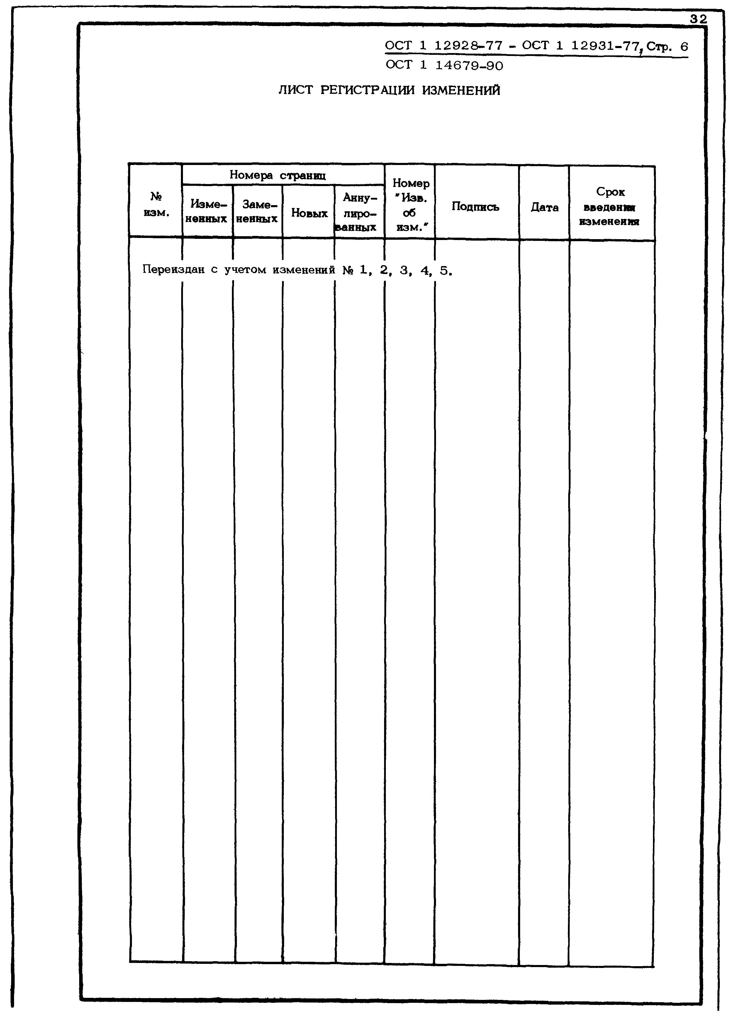 ОСТ 1 12928-77