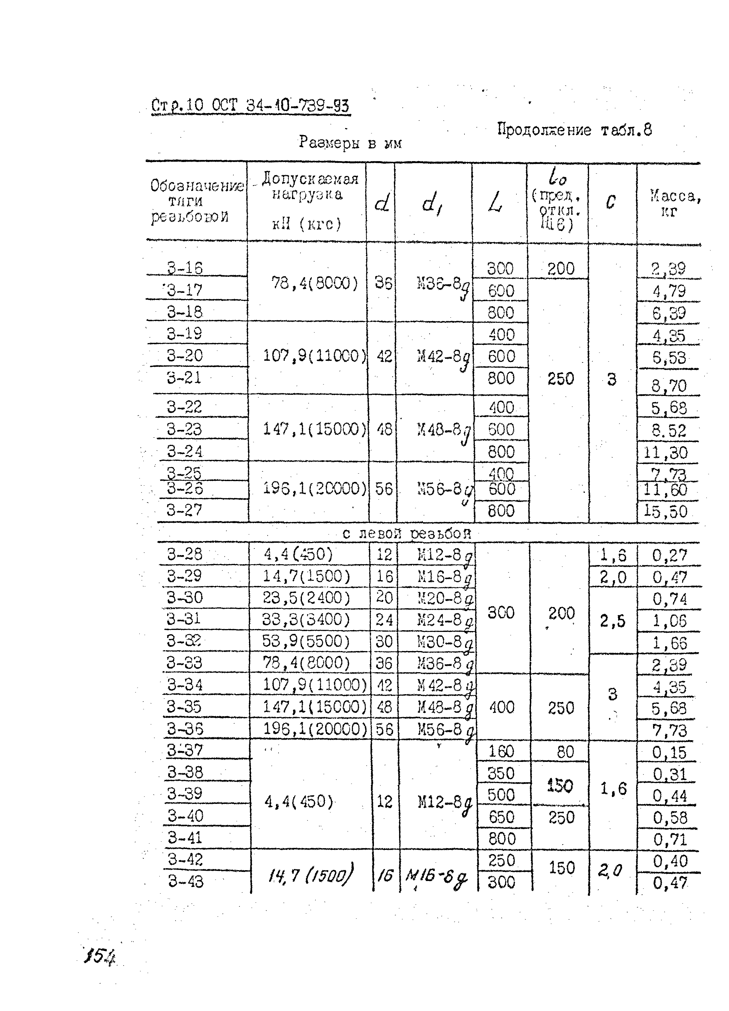 ОСТ 34-10-739-93