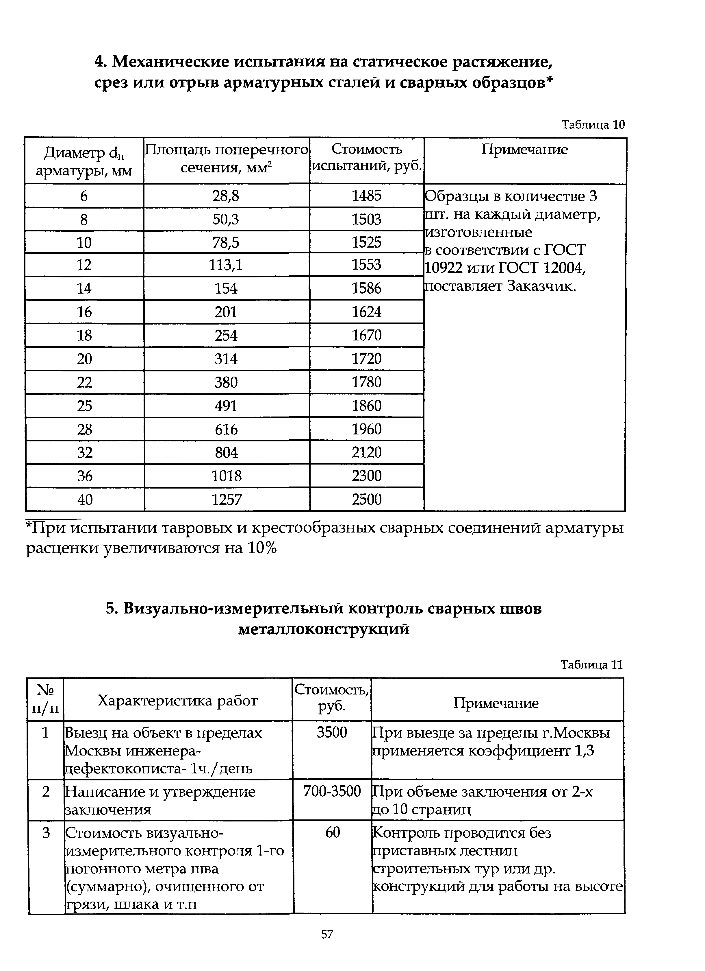 МРДС 02-08