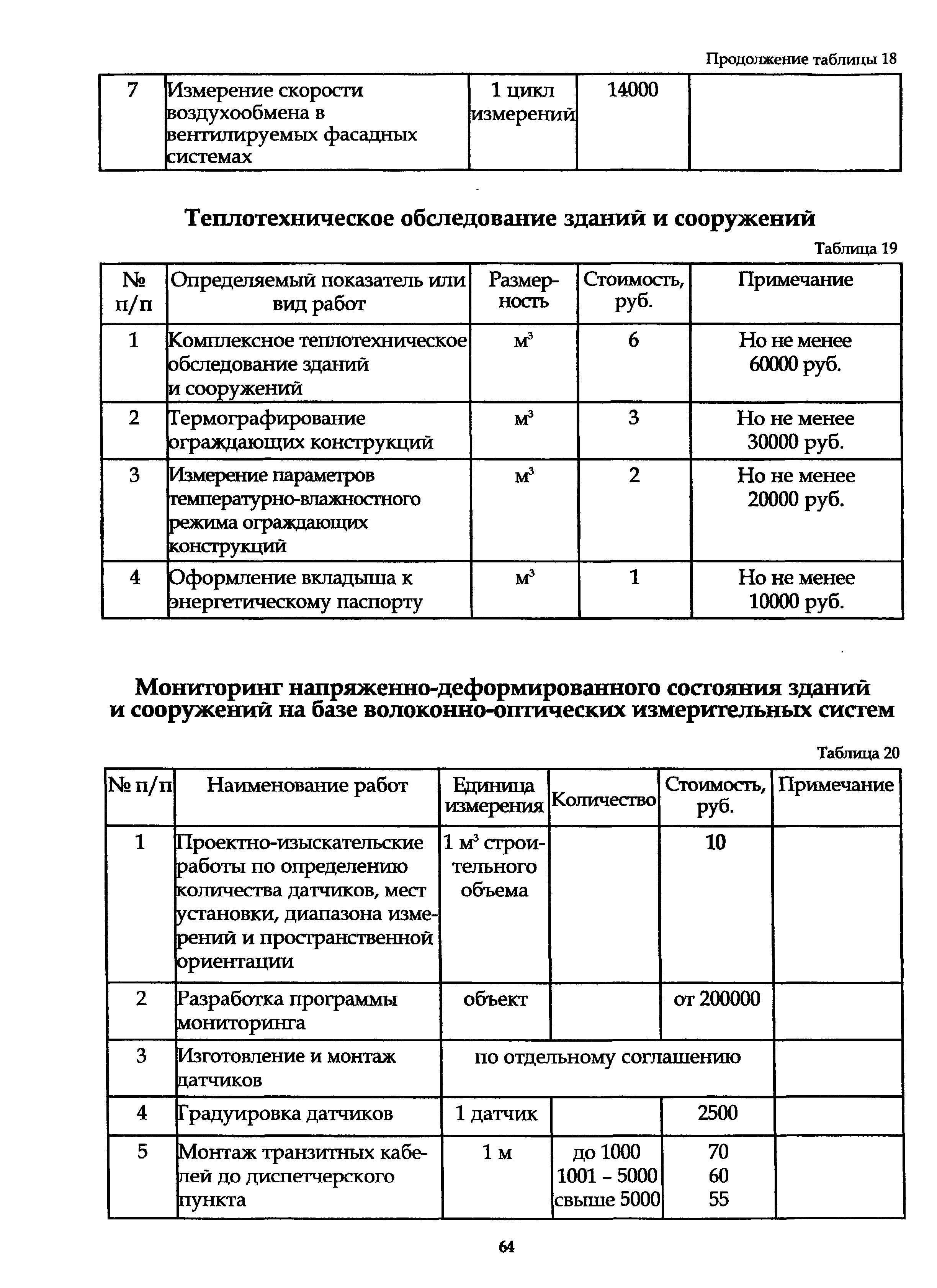 МРДС 02-08