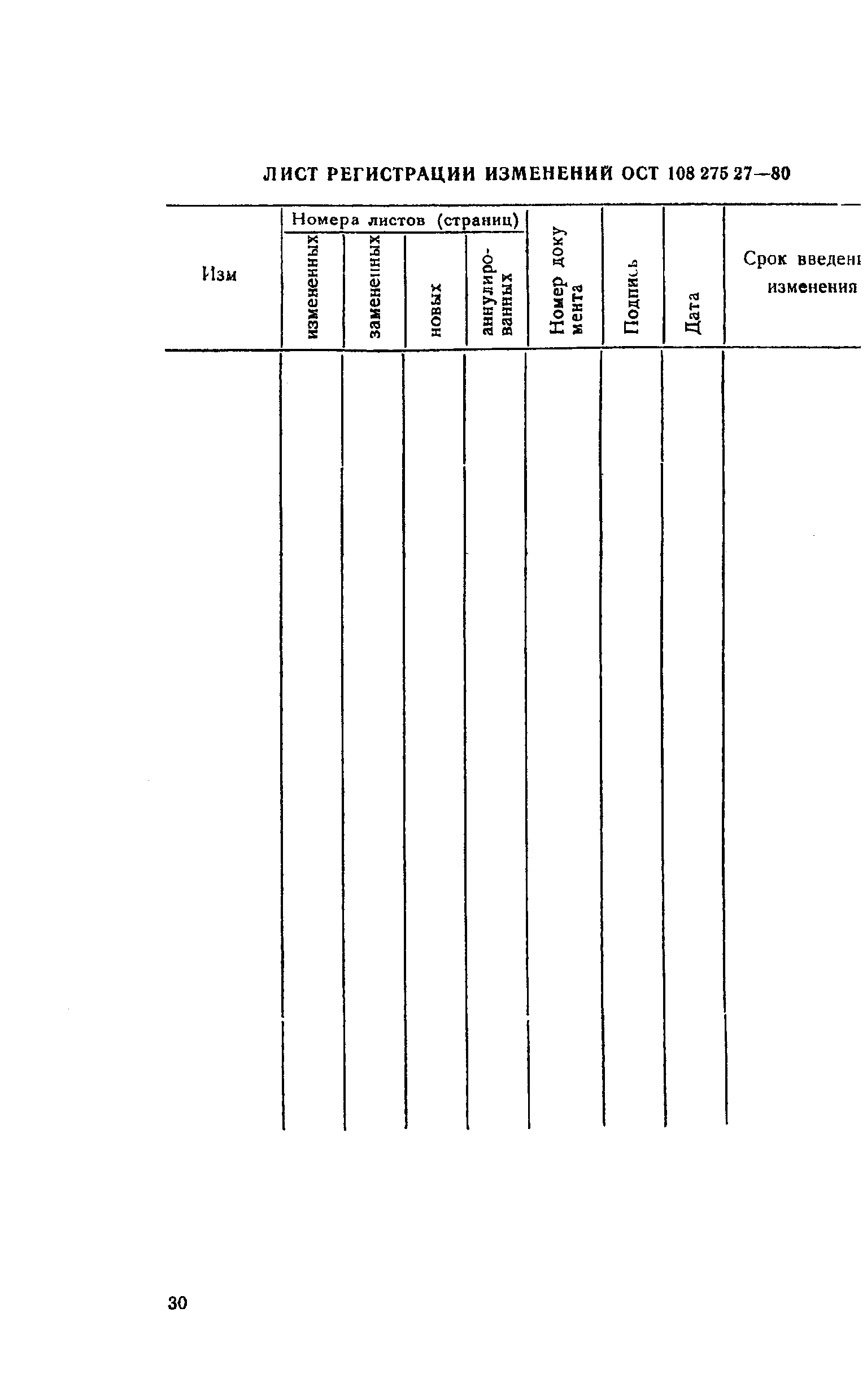 ОСТ 108.275.28-80