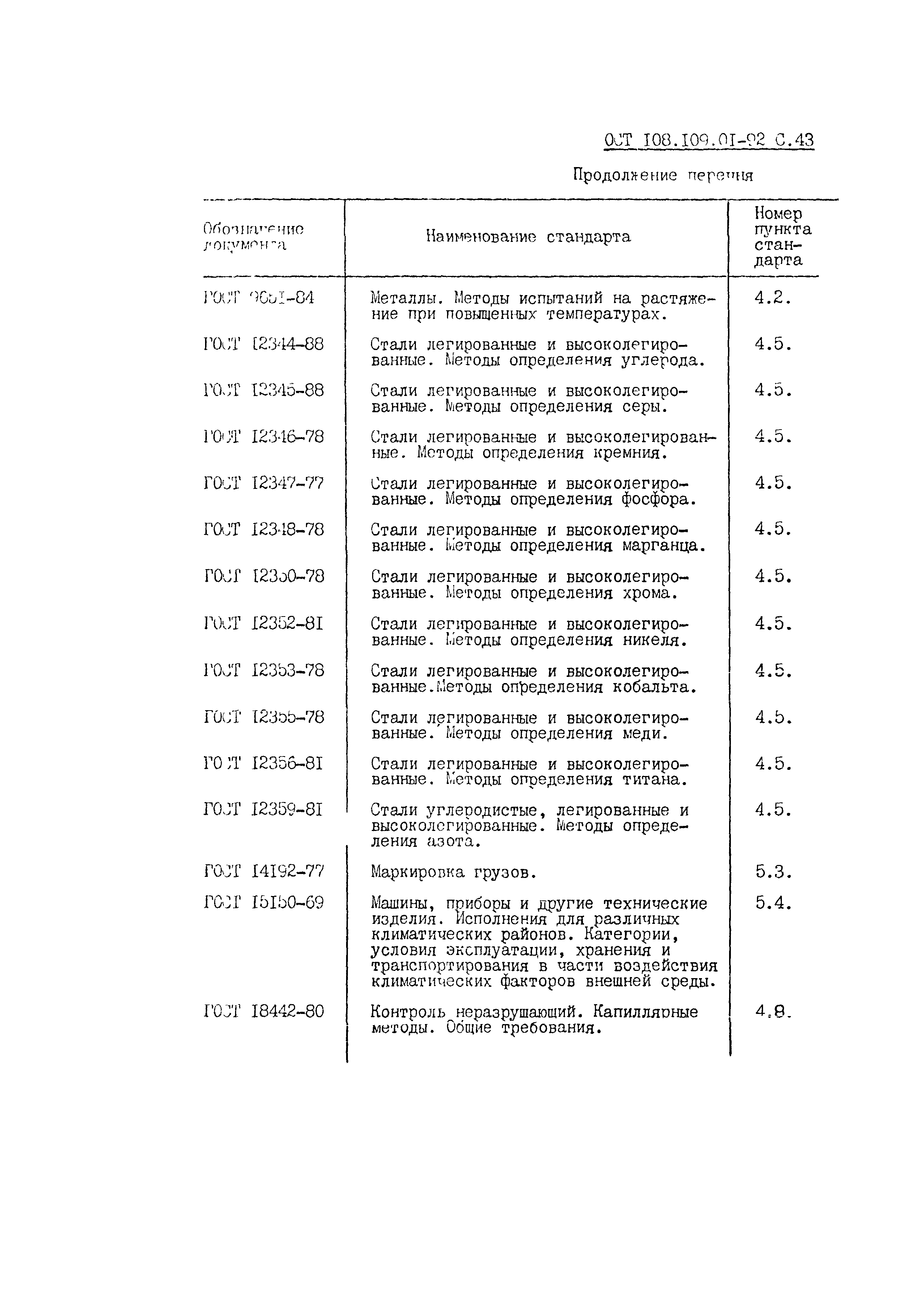 ОСТ 108.109.01-92