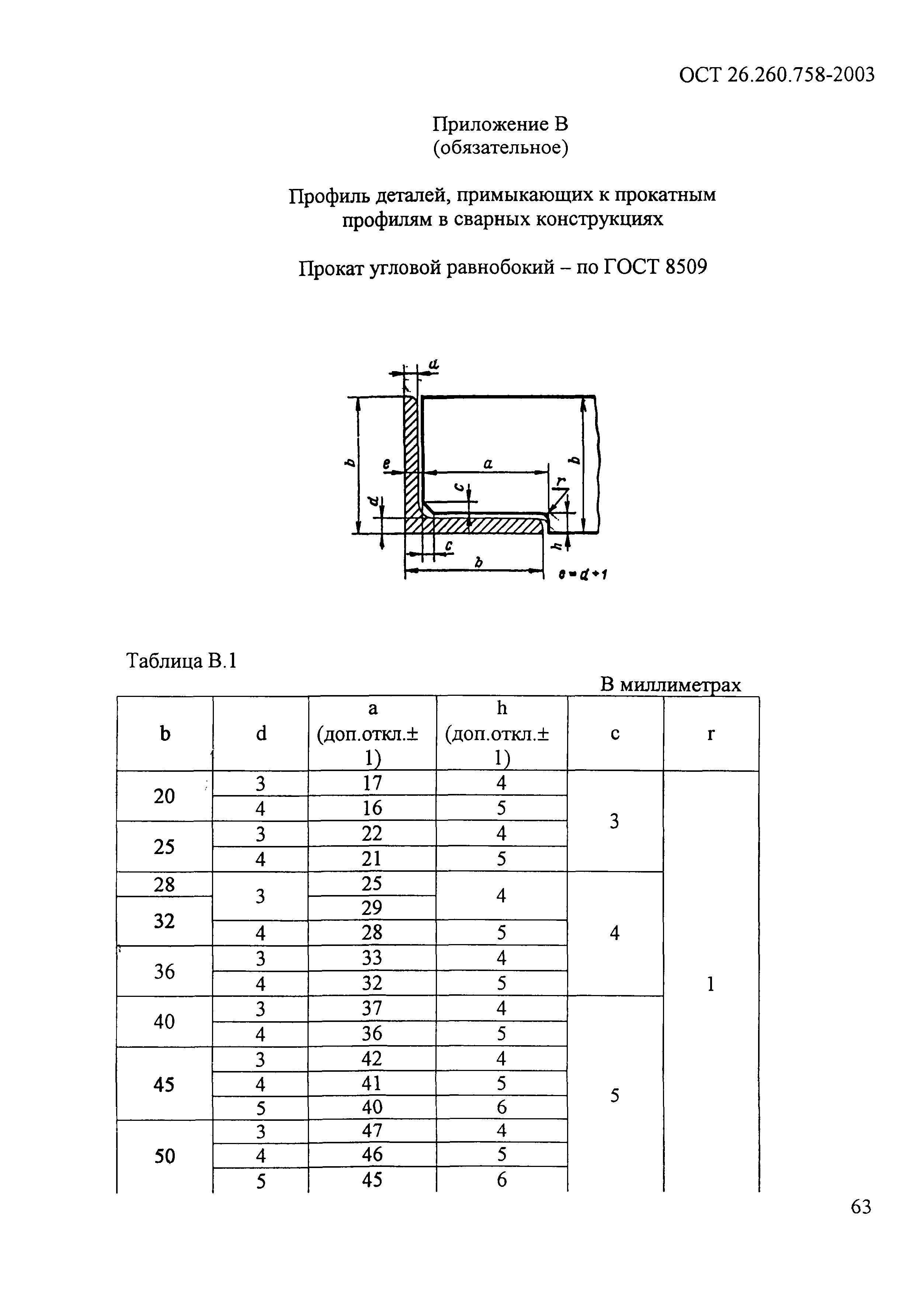 ОСТ 26.260.758-2003