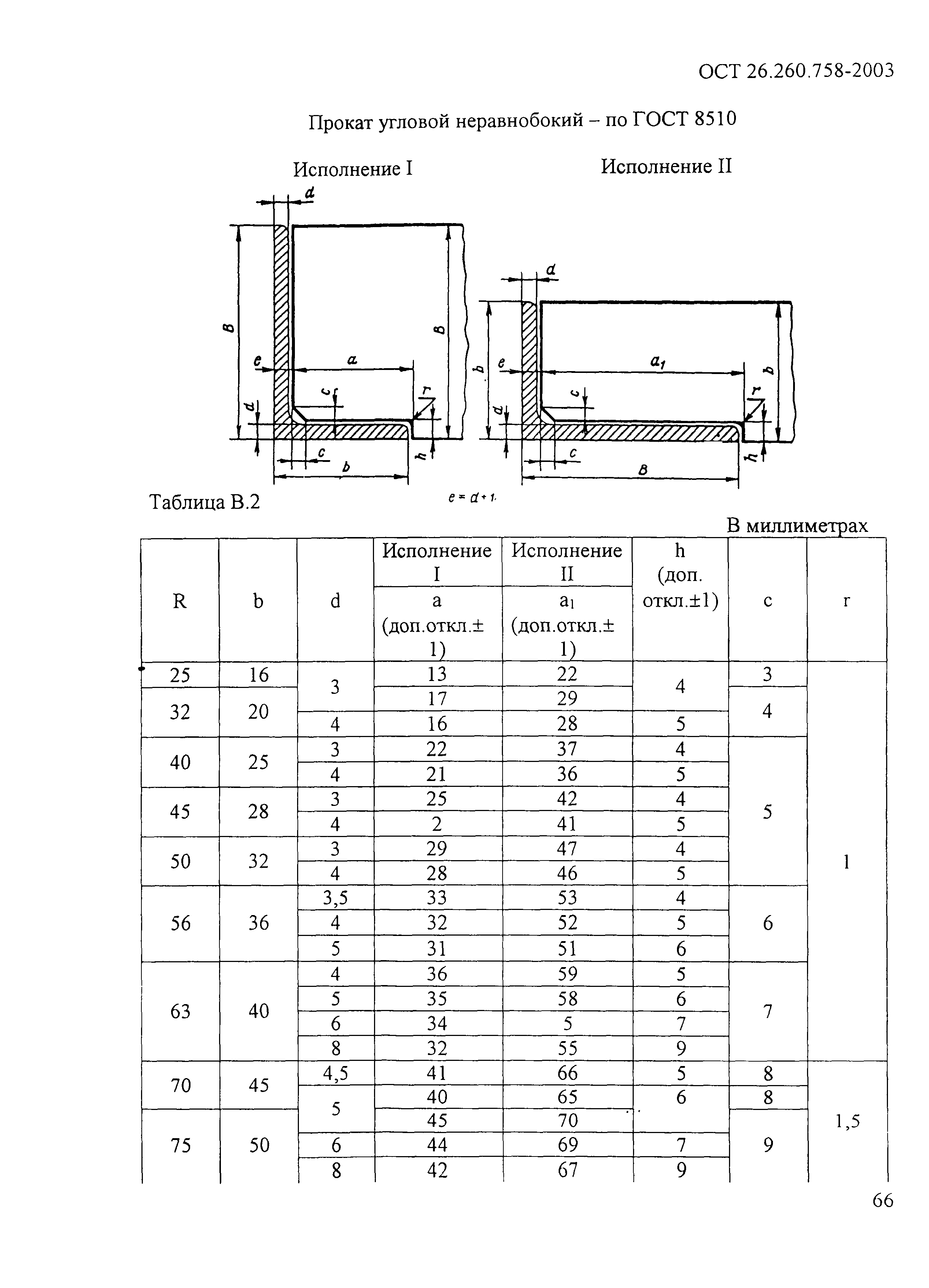 ОСТ 26.260.758-2003