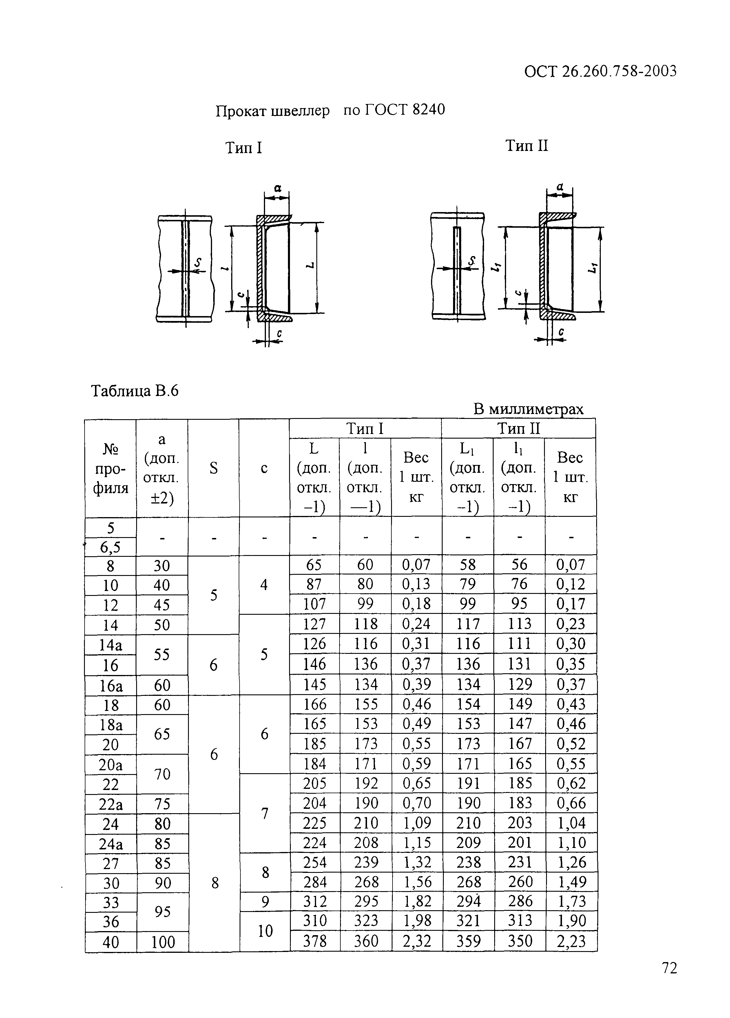 ОСТ 26.260.758-2003