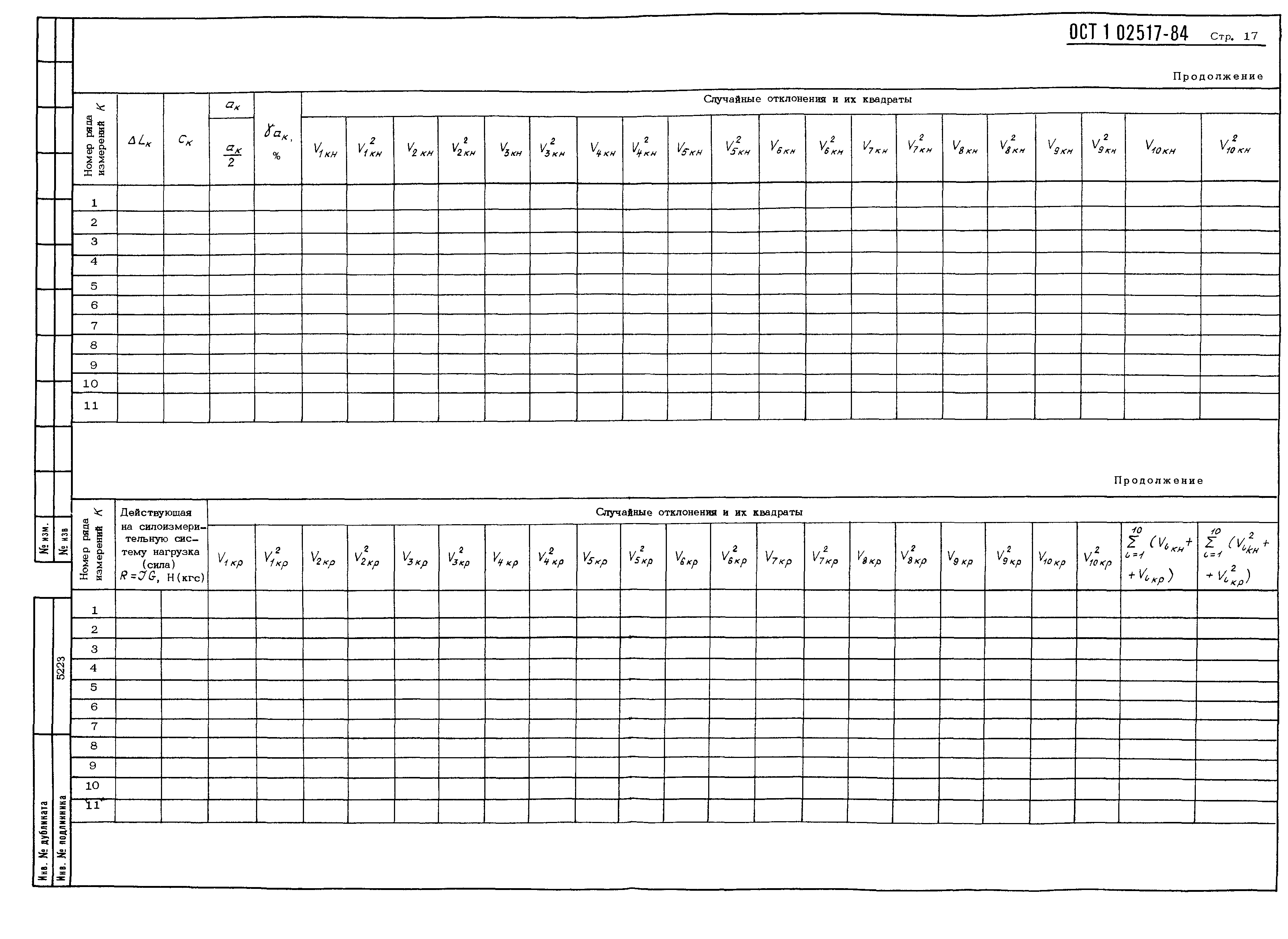 ОСТ 1 02517-84