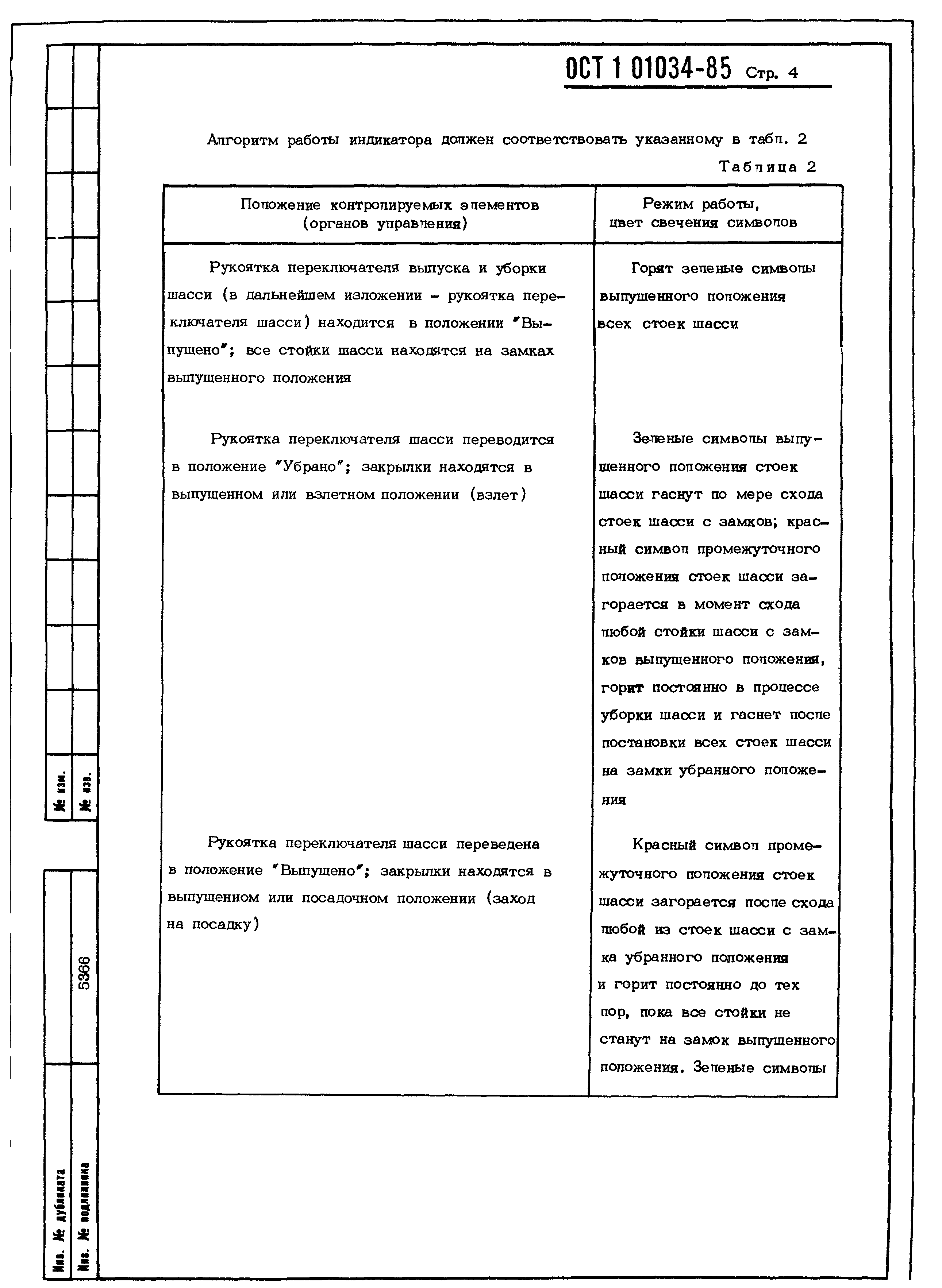 ОСТ 1 01034-85