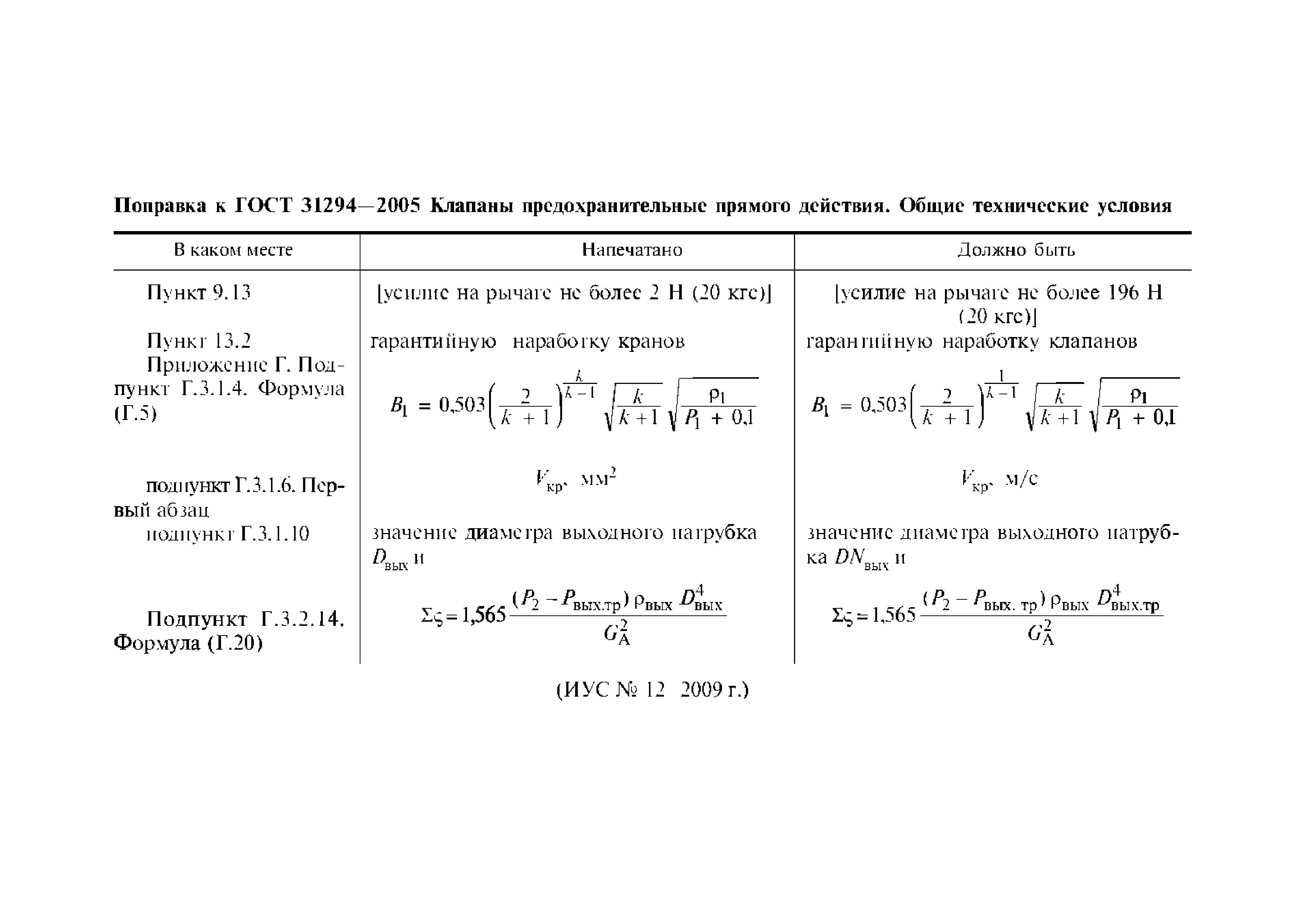 ГОСТ 31294-2005