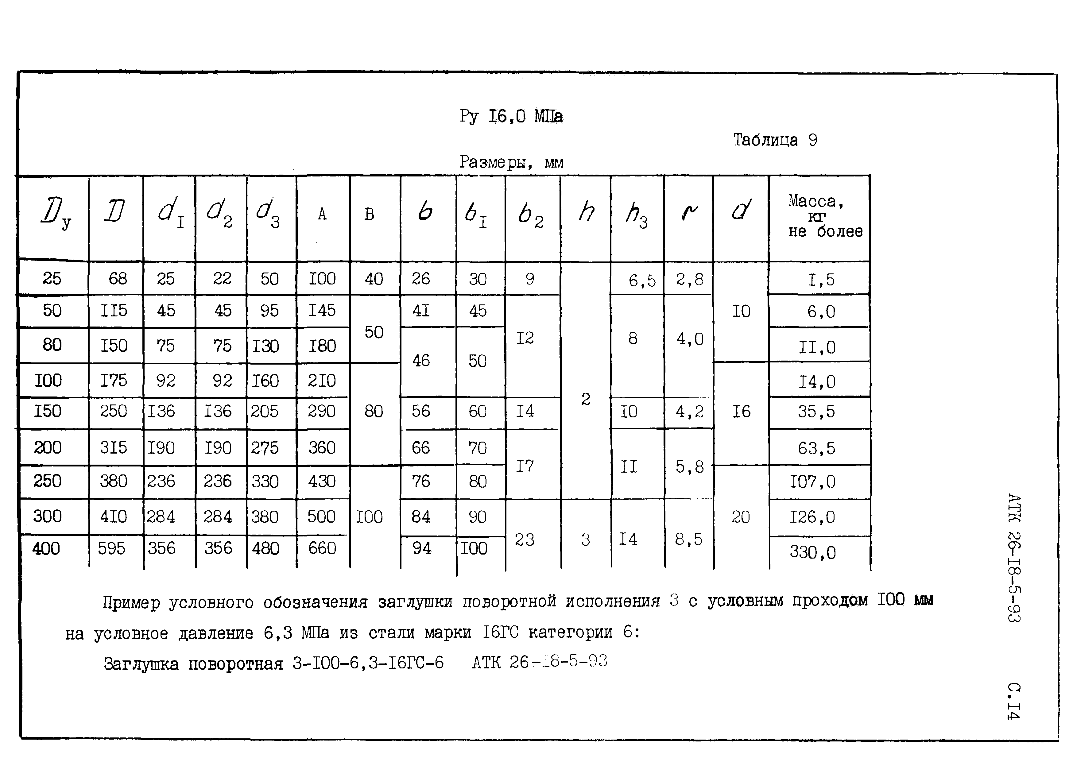 АТК 26-18-5-93