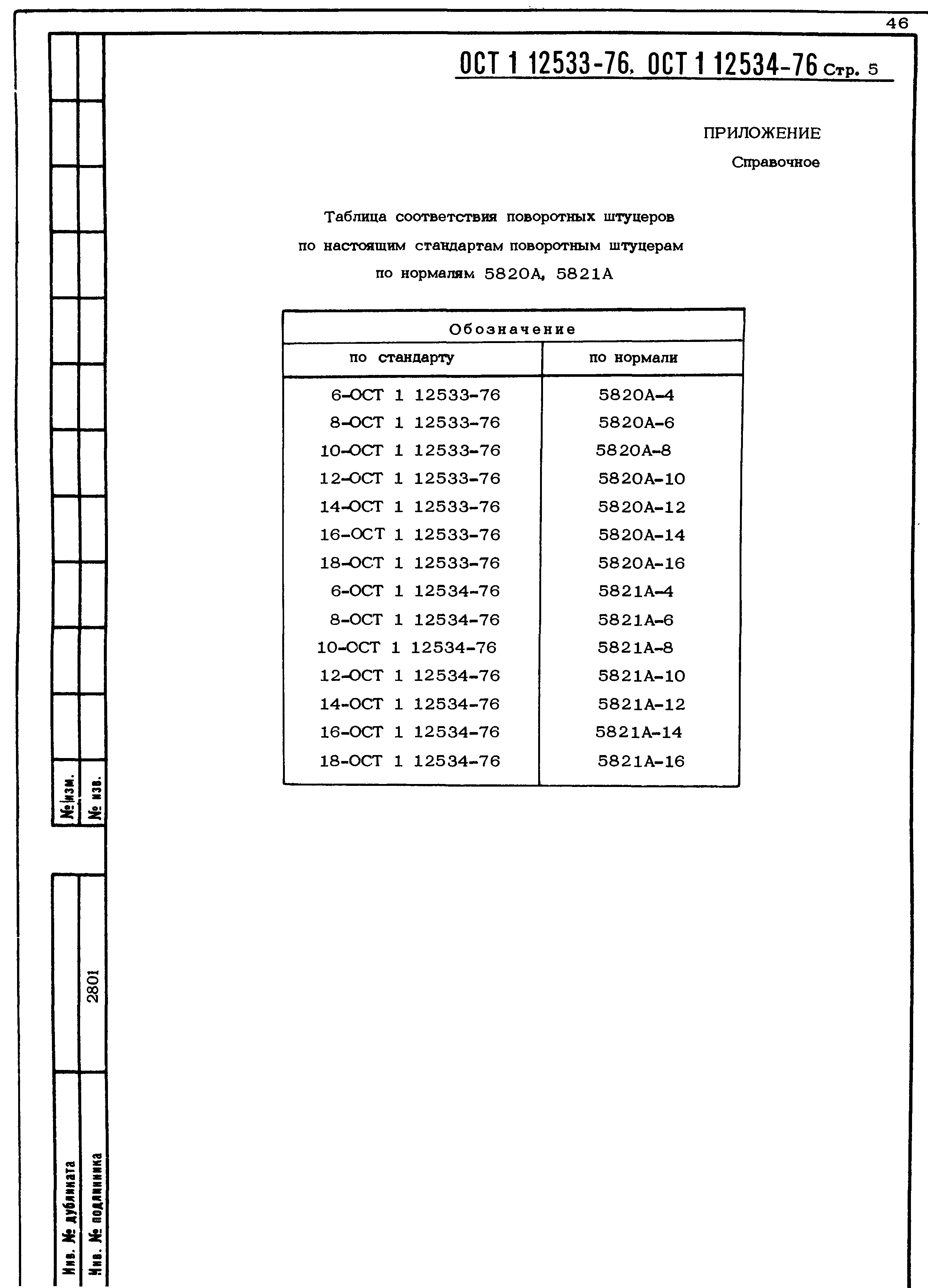 ОСТ 1 12533-76