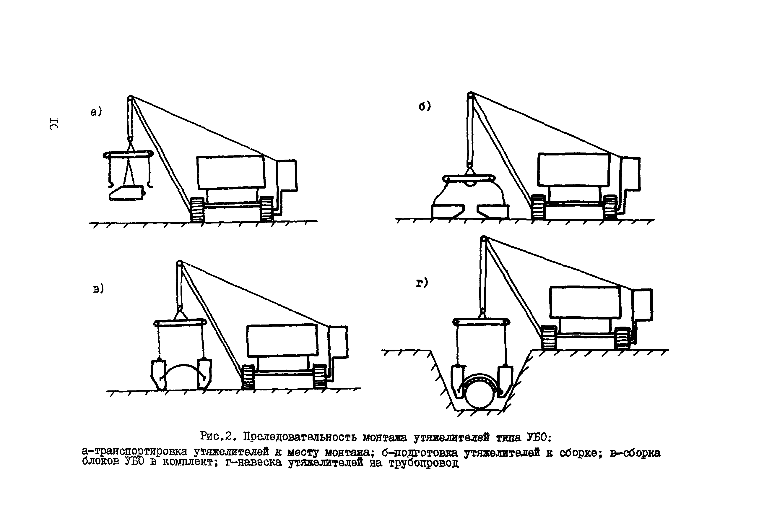 ВСН 204-86