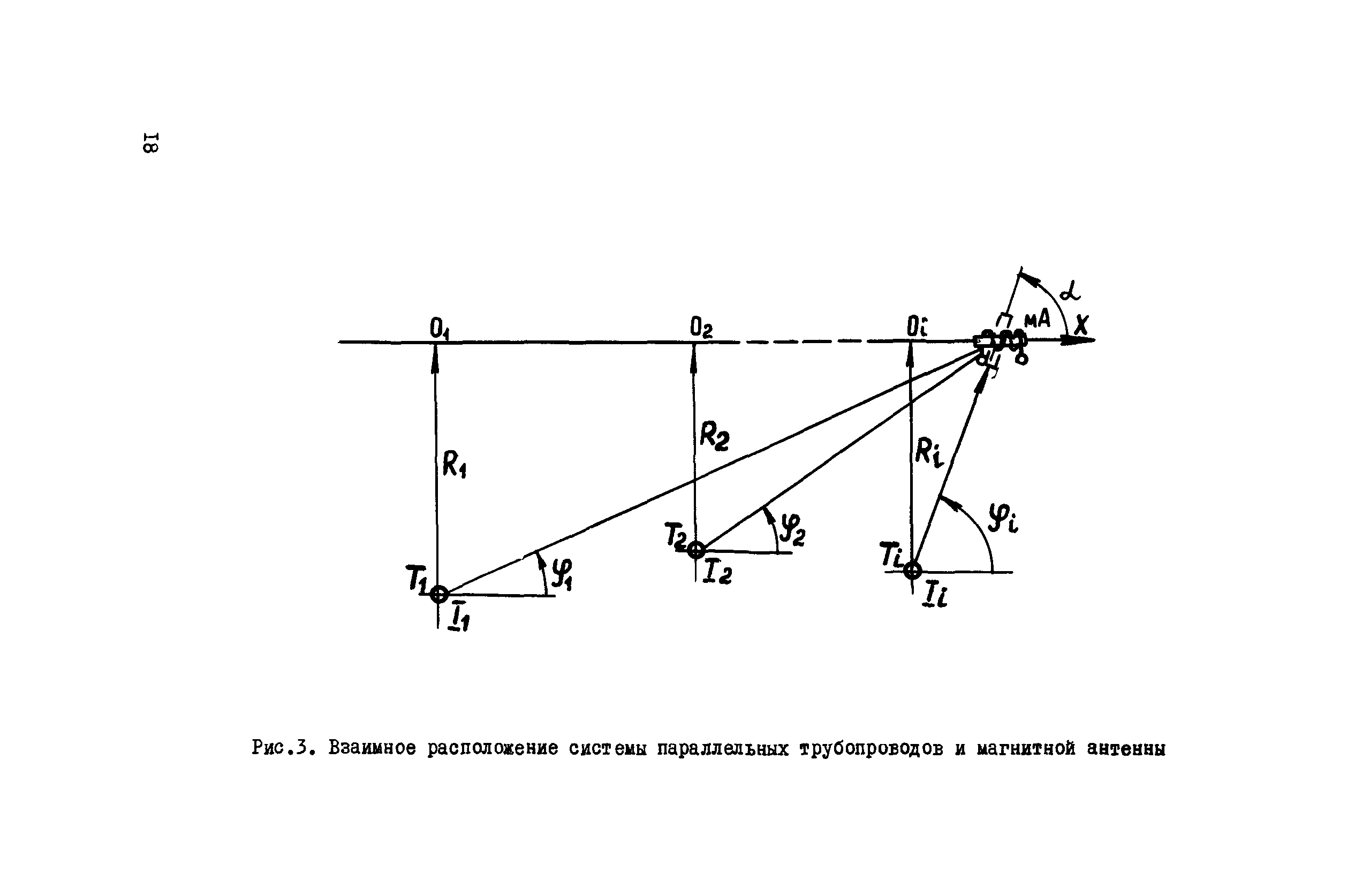 ВСН 210-87