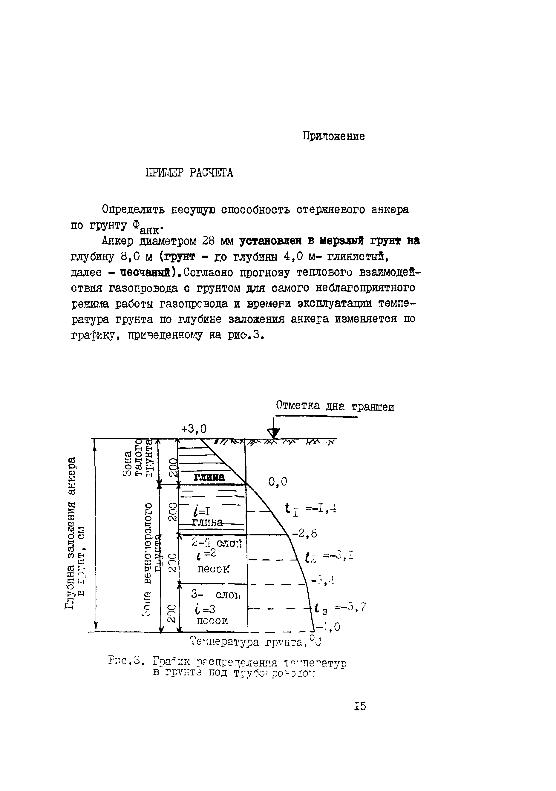 ВСН 221-87/Миннефтегазстрой