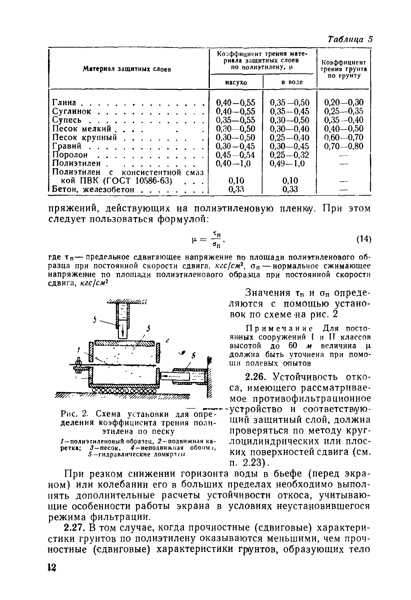 ВСН 07-74