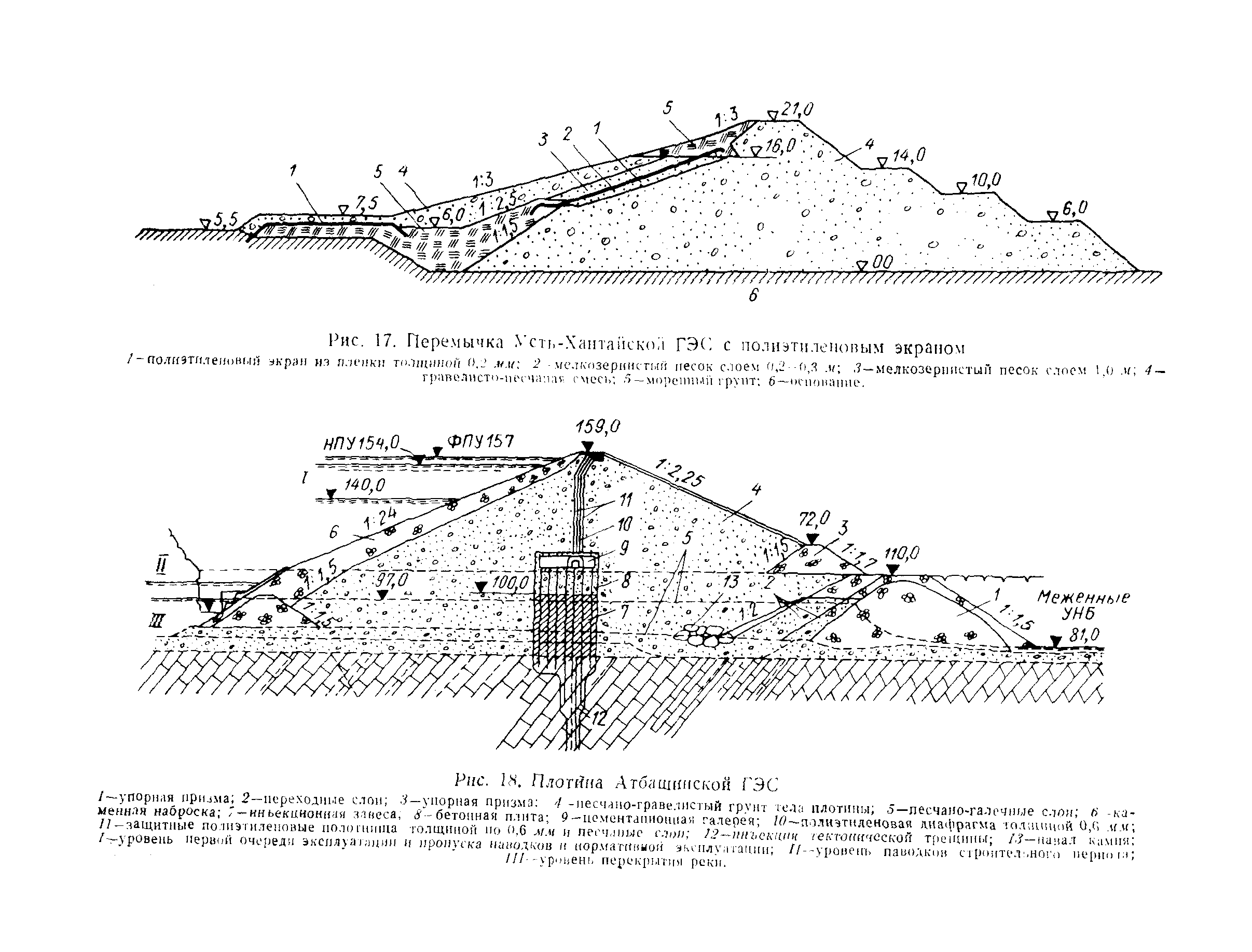 ВСН 07-74