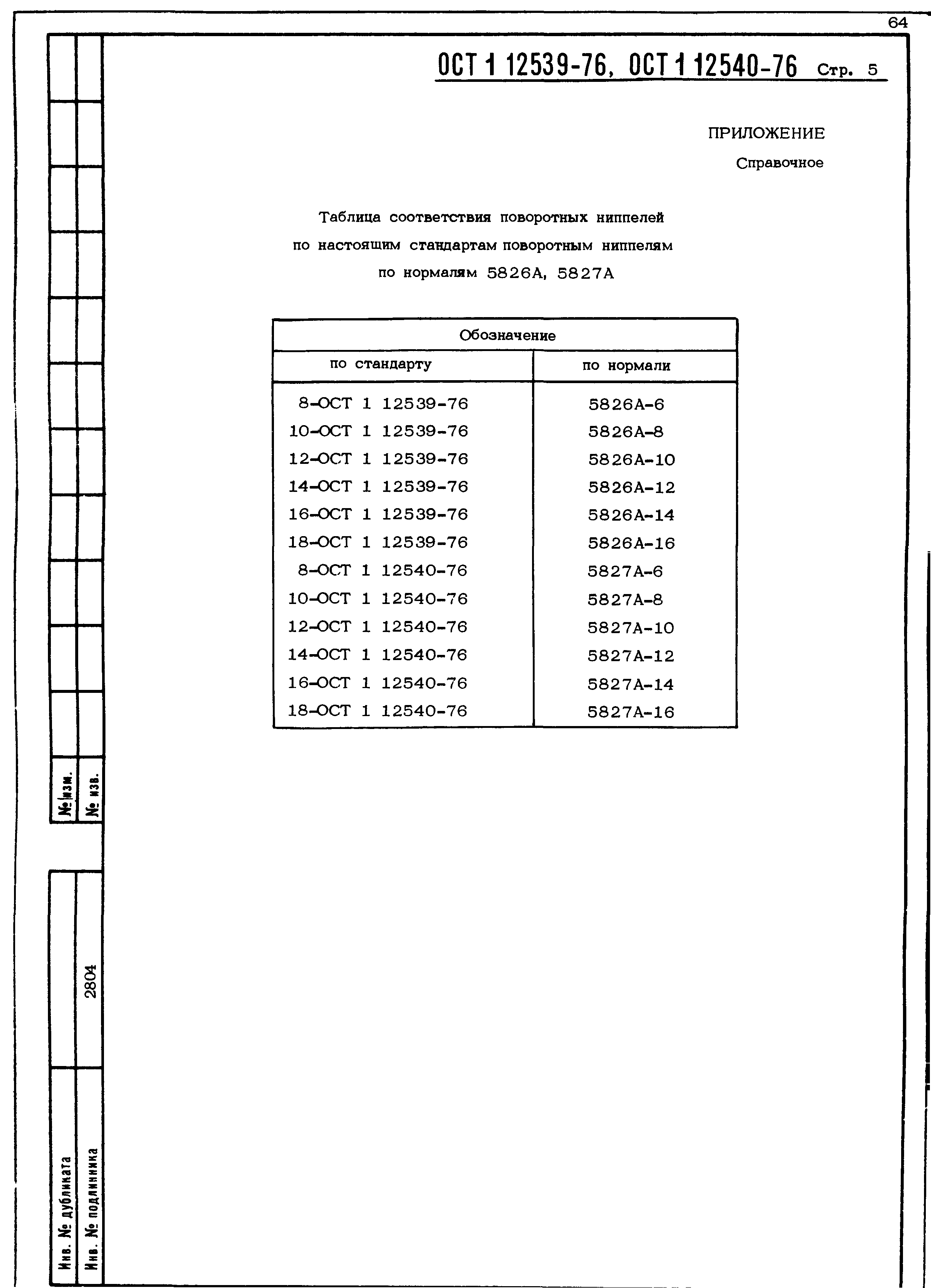 ОСТ 1 12539-76