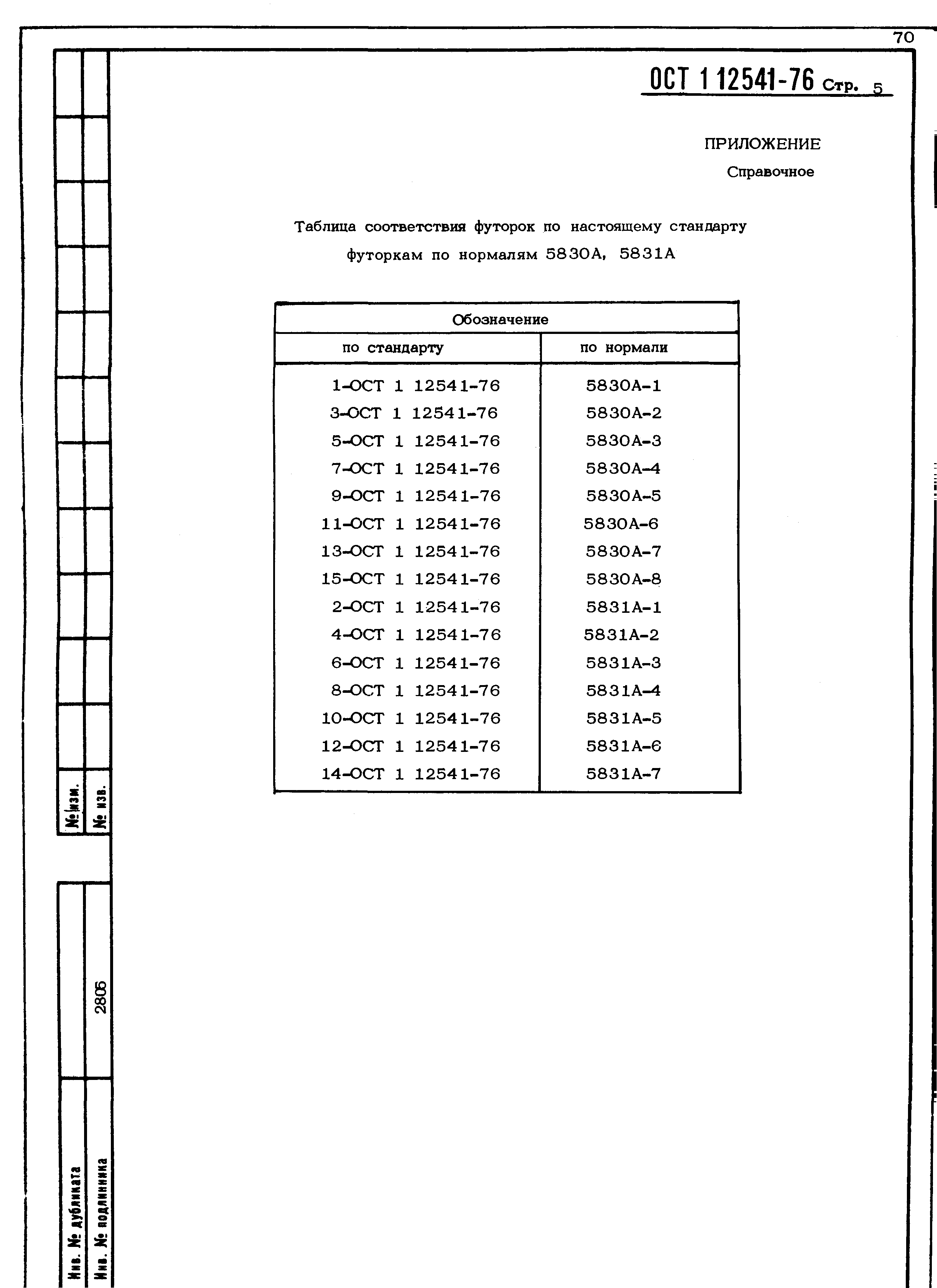 ОСТ 1 12541-76