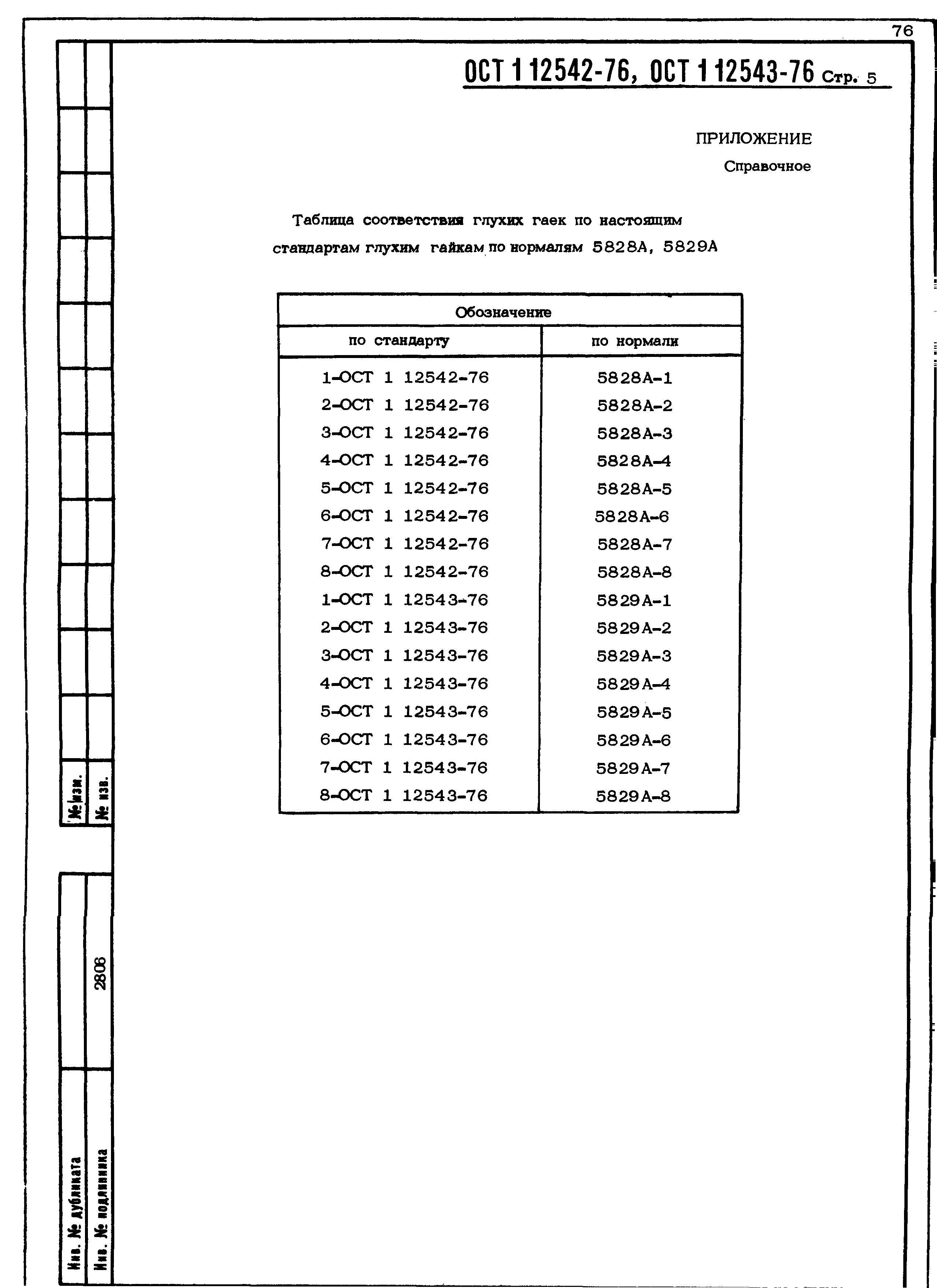 ОСТ 1 12542-76