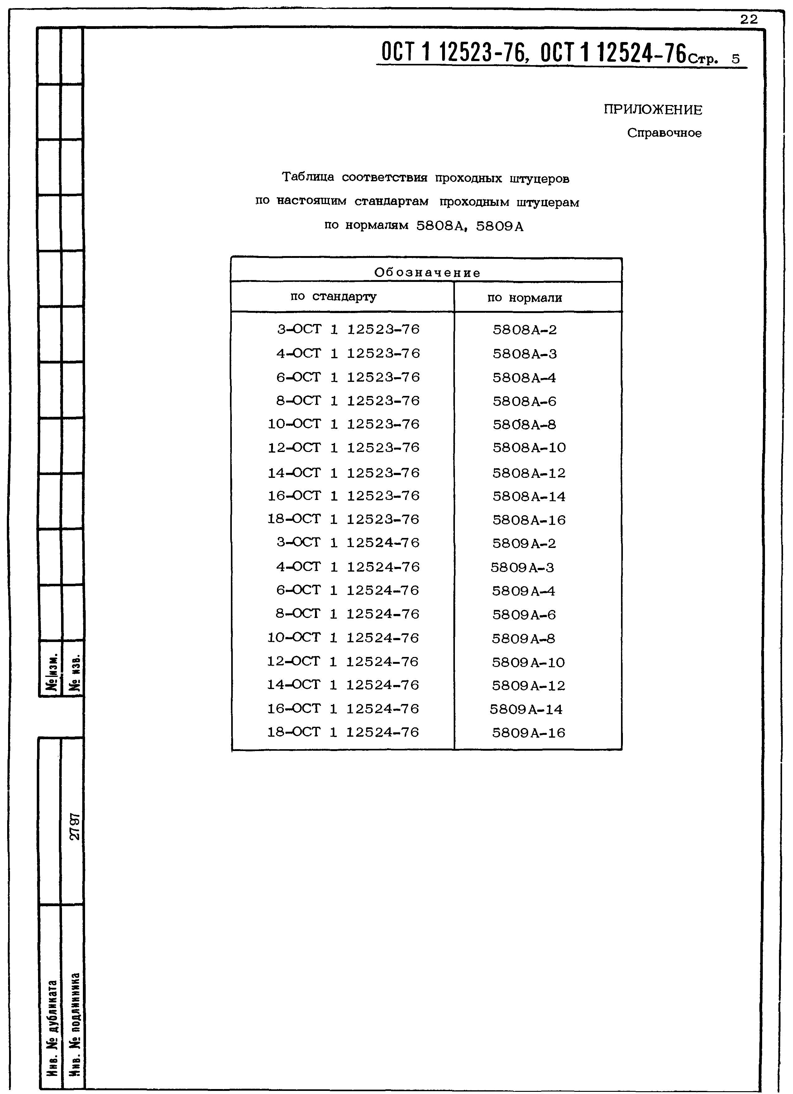 ОСТ 1 12523-76