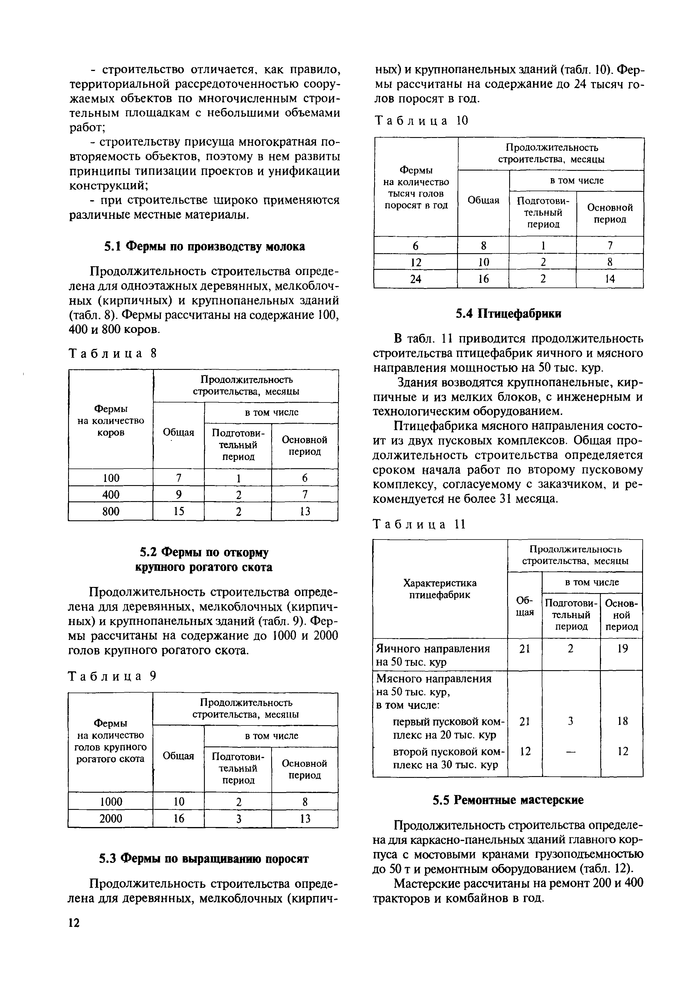 МДС 12-43.2008