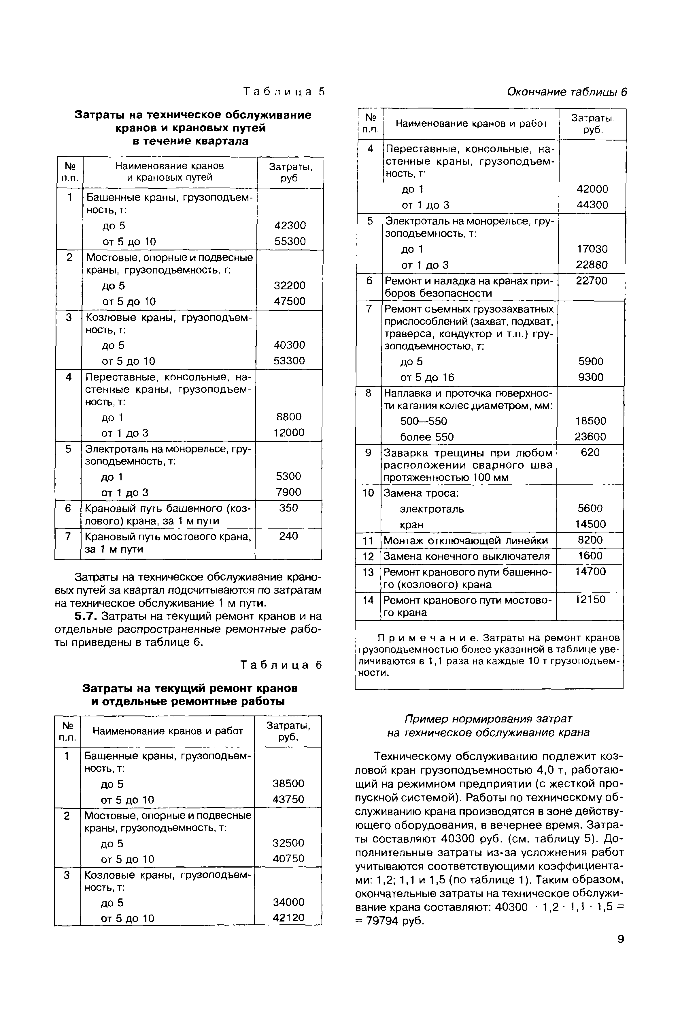 МДС 12-42.2008