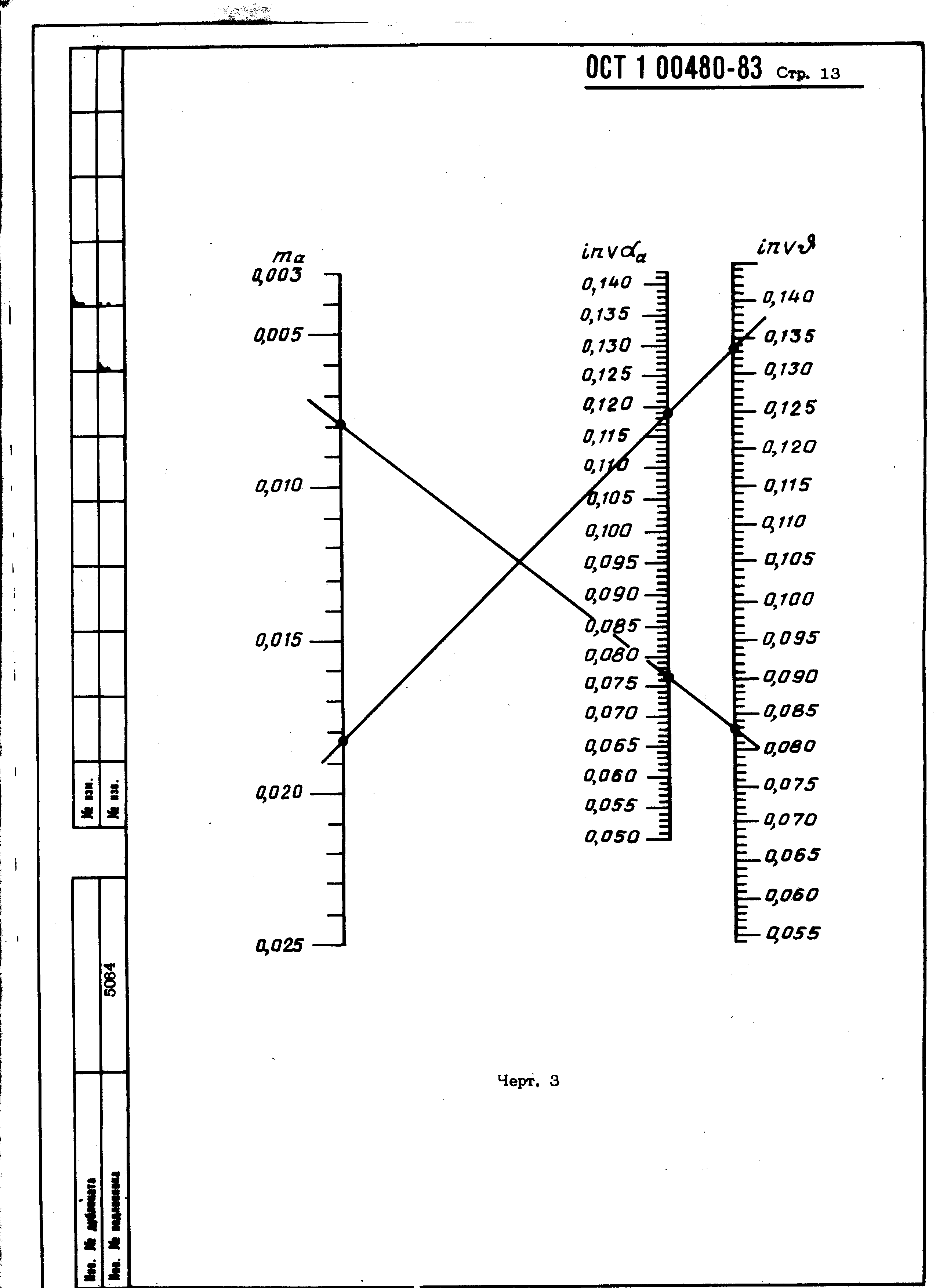 ОСТ 1 00480-83