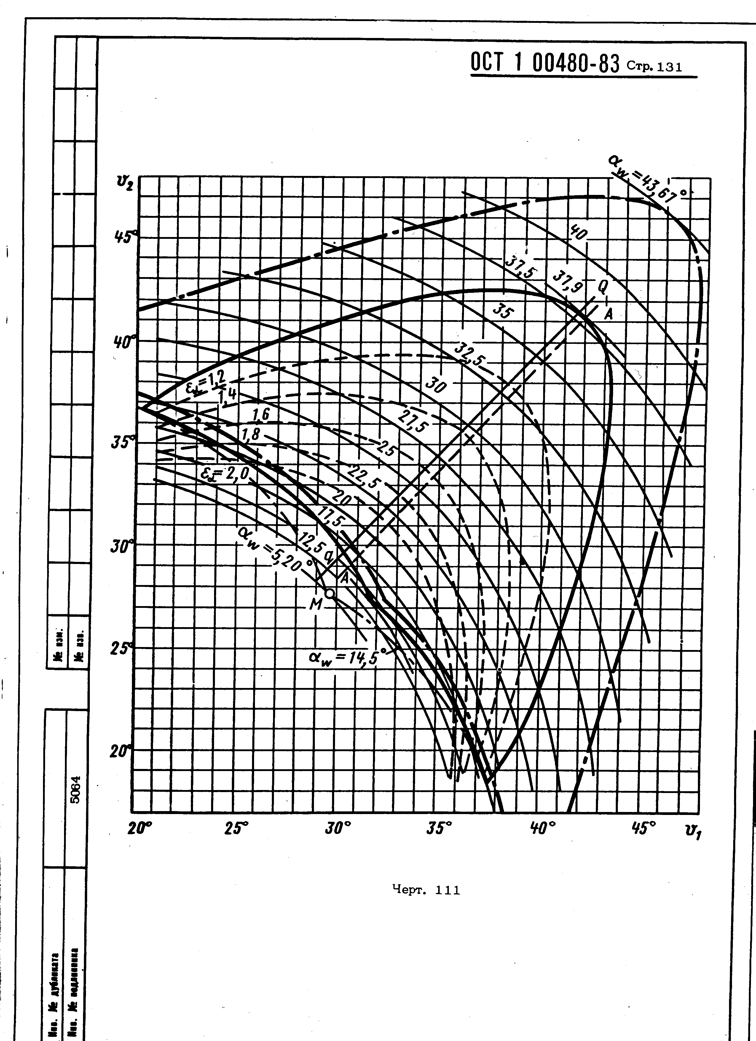 ОСТ 1 00480-83