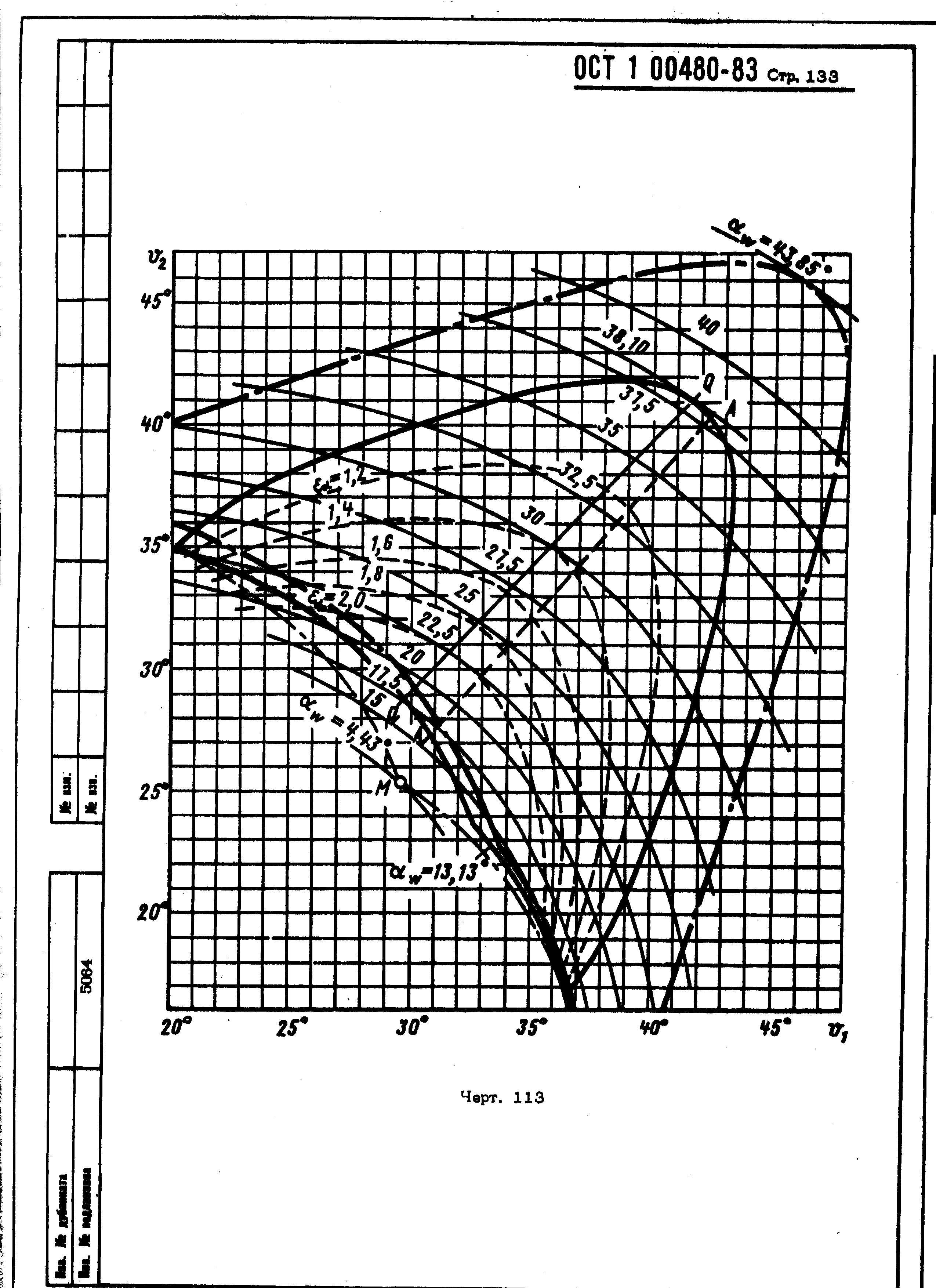 ОСТ 1 00480-83