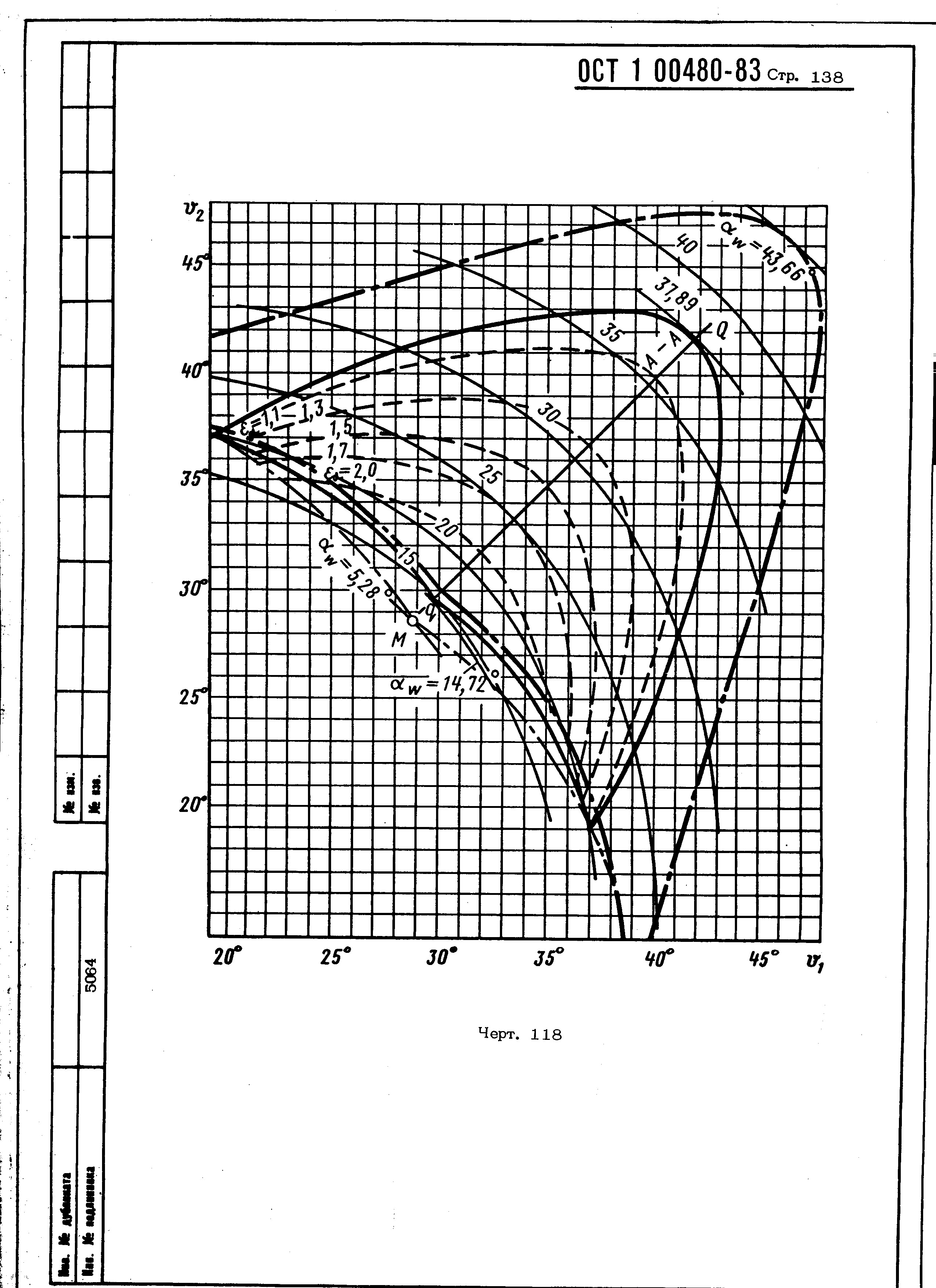 ОСТ 1 00480-83