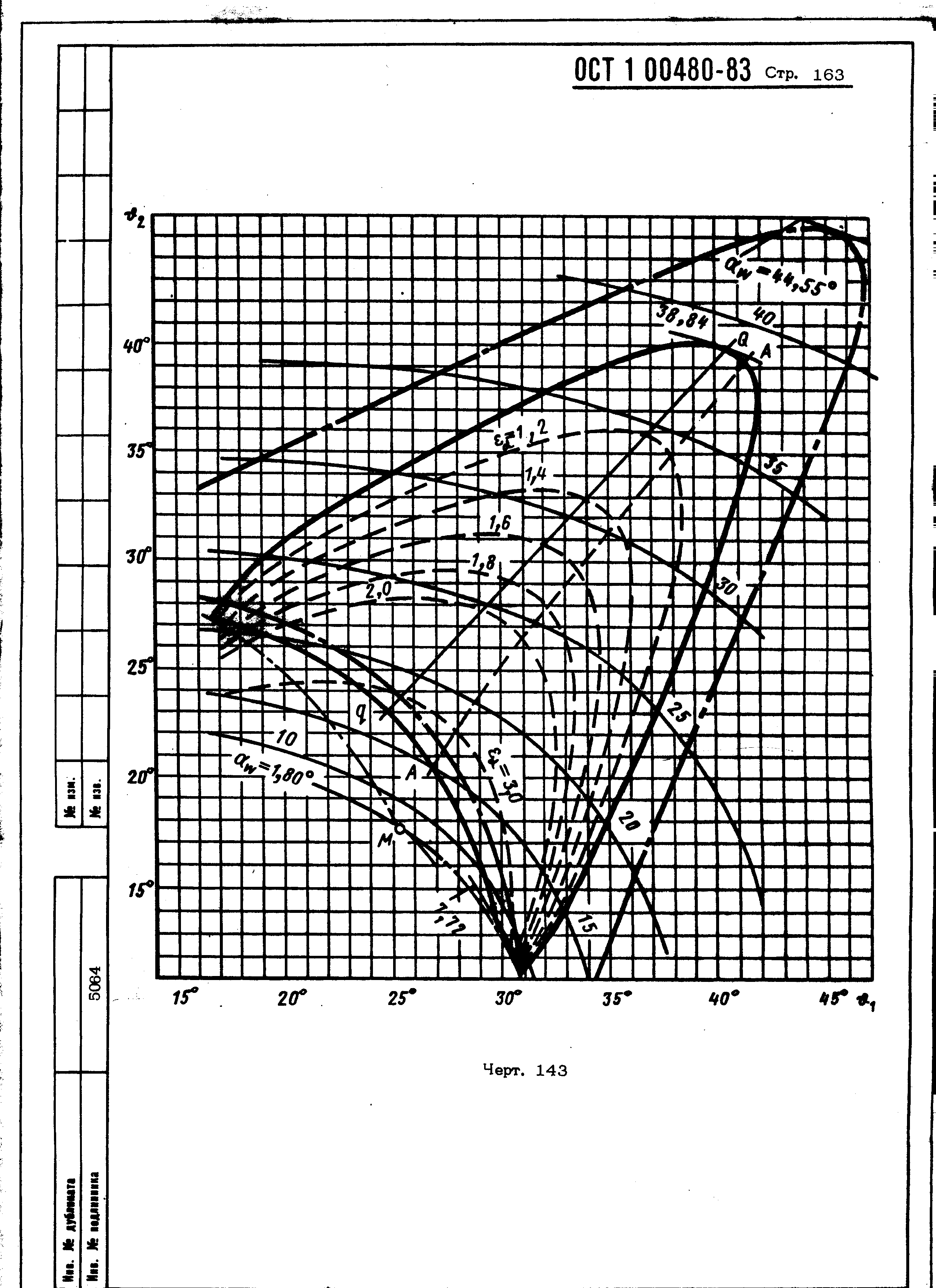 ОСТ 1 00480-83