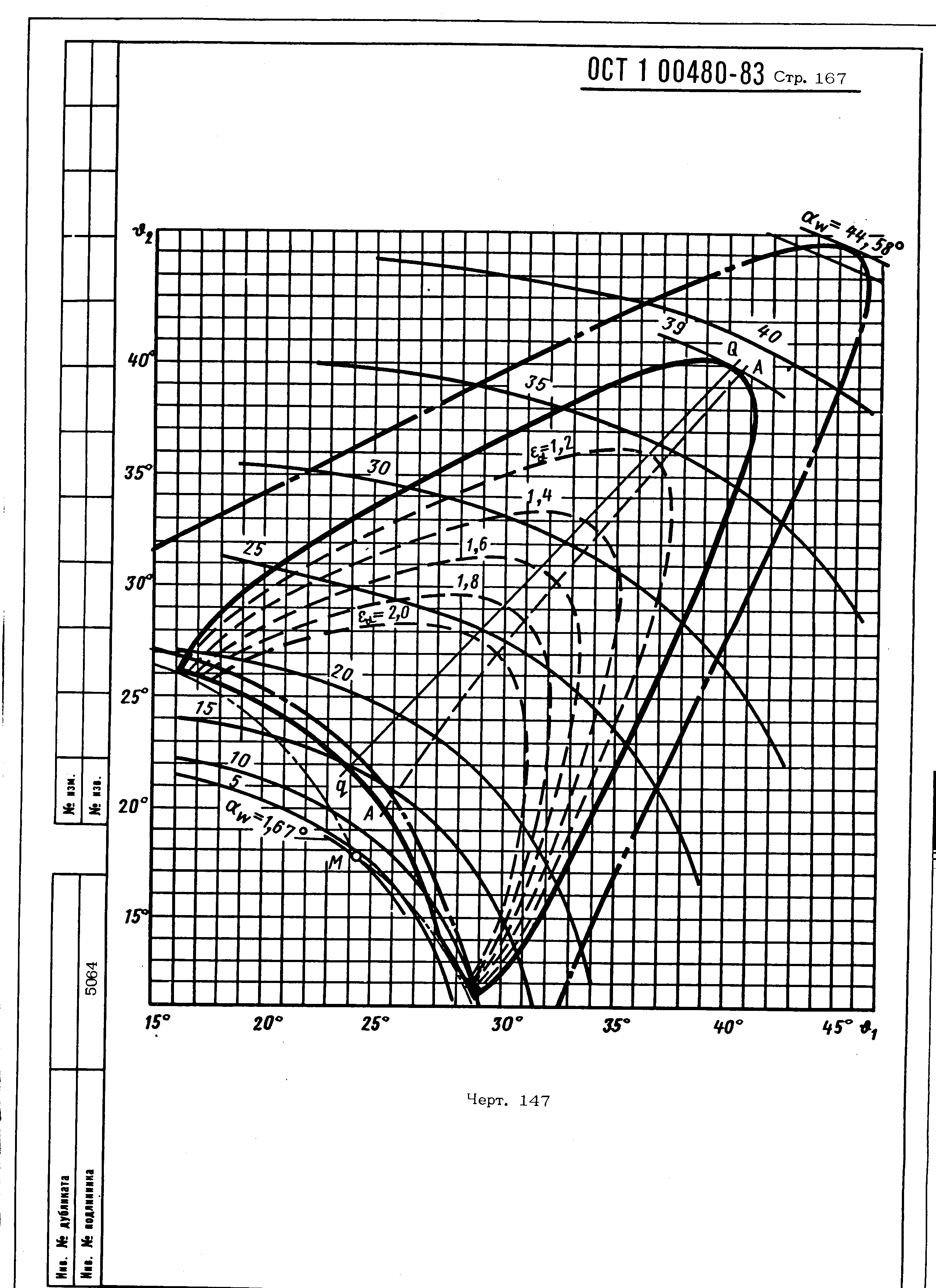 ОСТ 1 00480-83