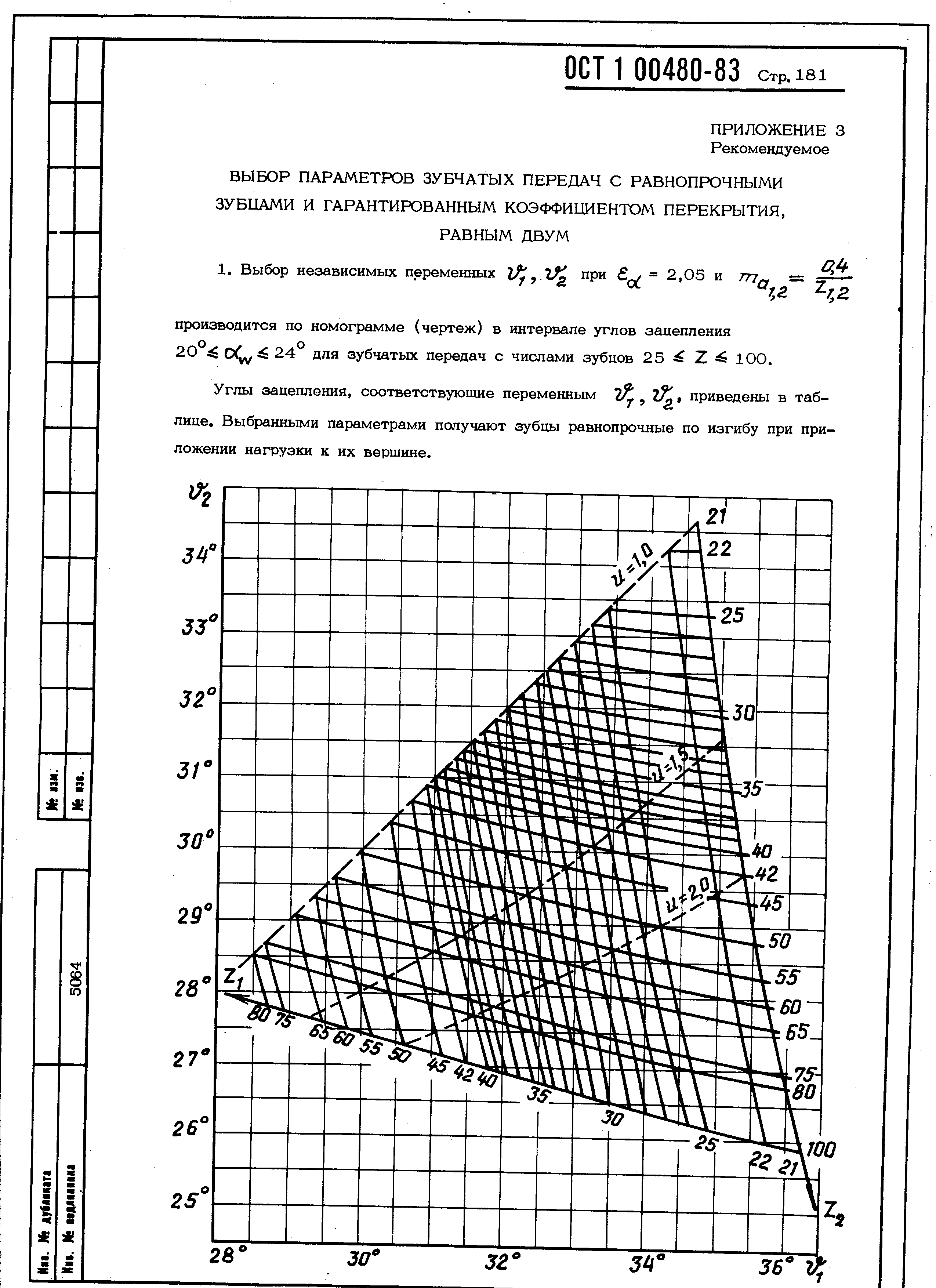 ОСТ 1 00480-83