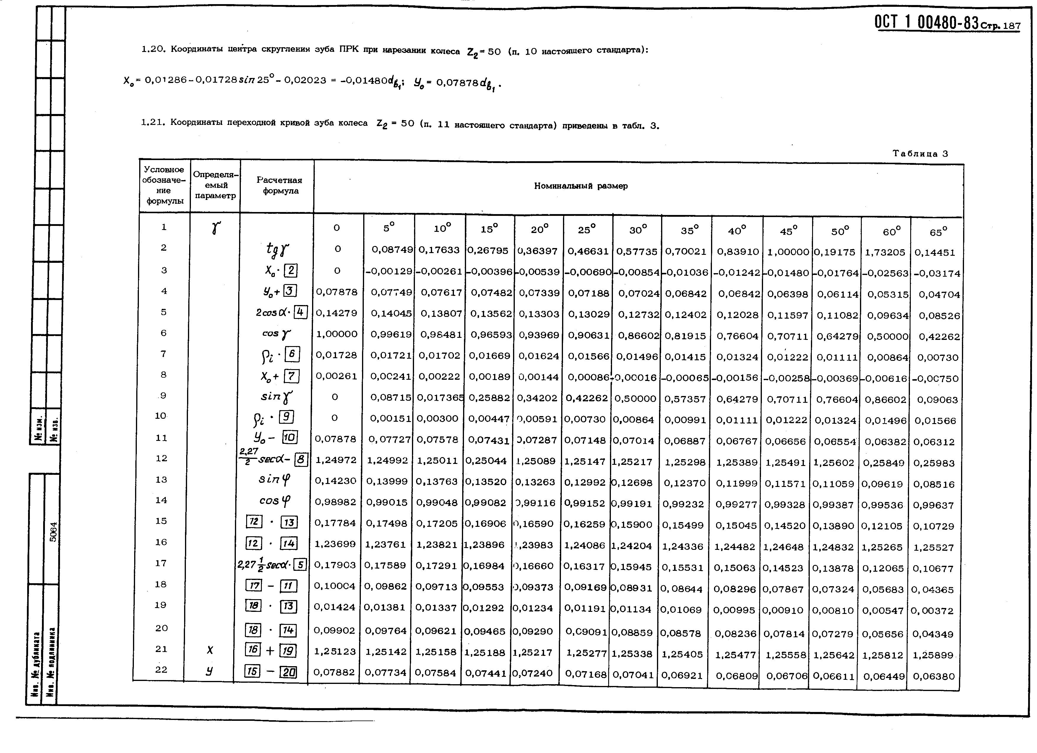 ОСТ 1 00480-83