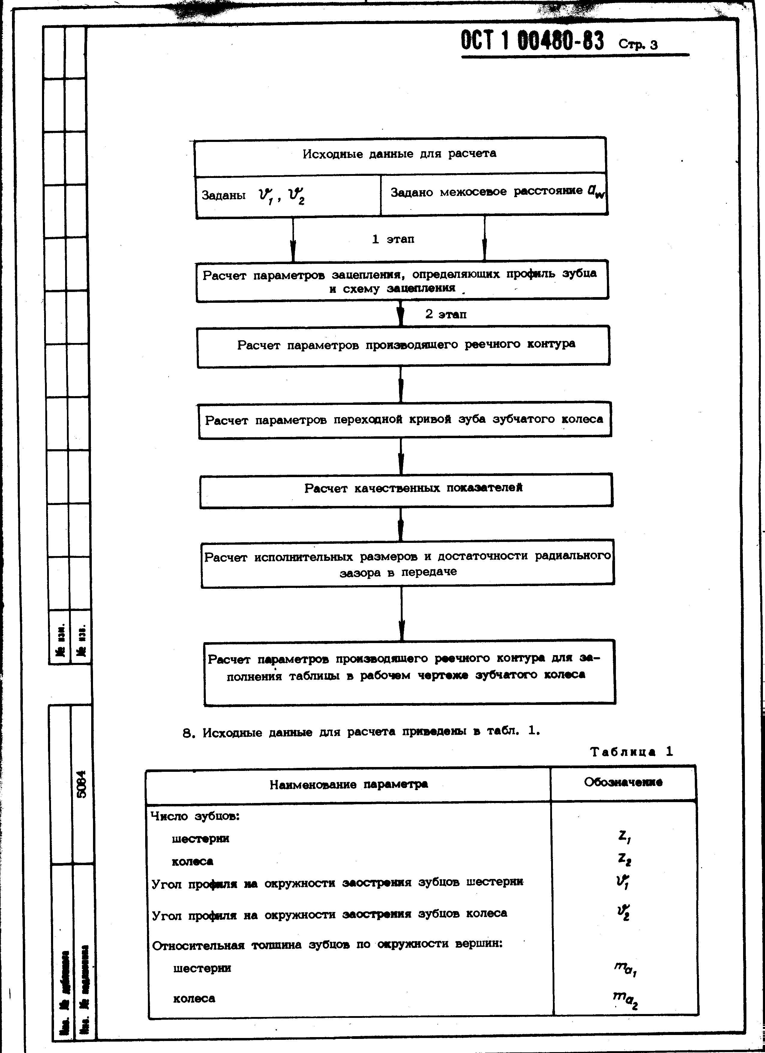 ОСТ 1 00480-83