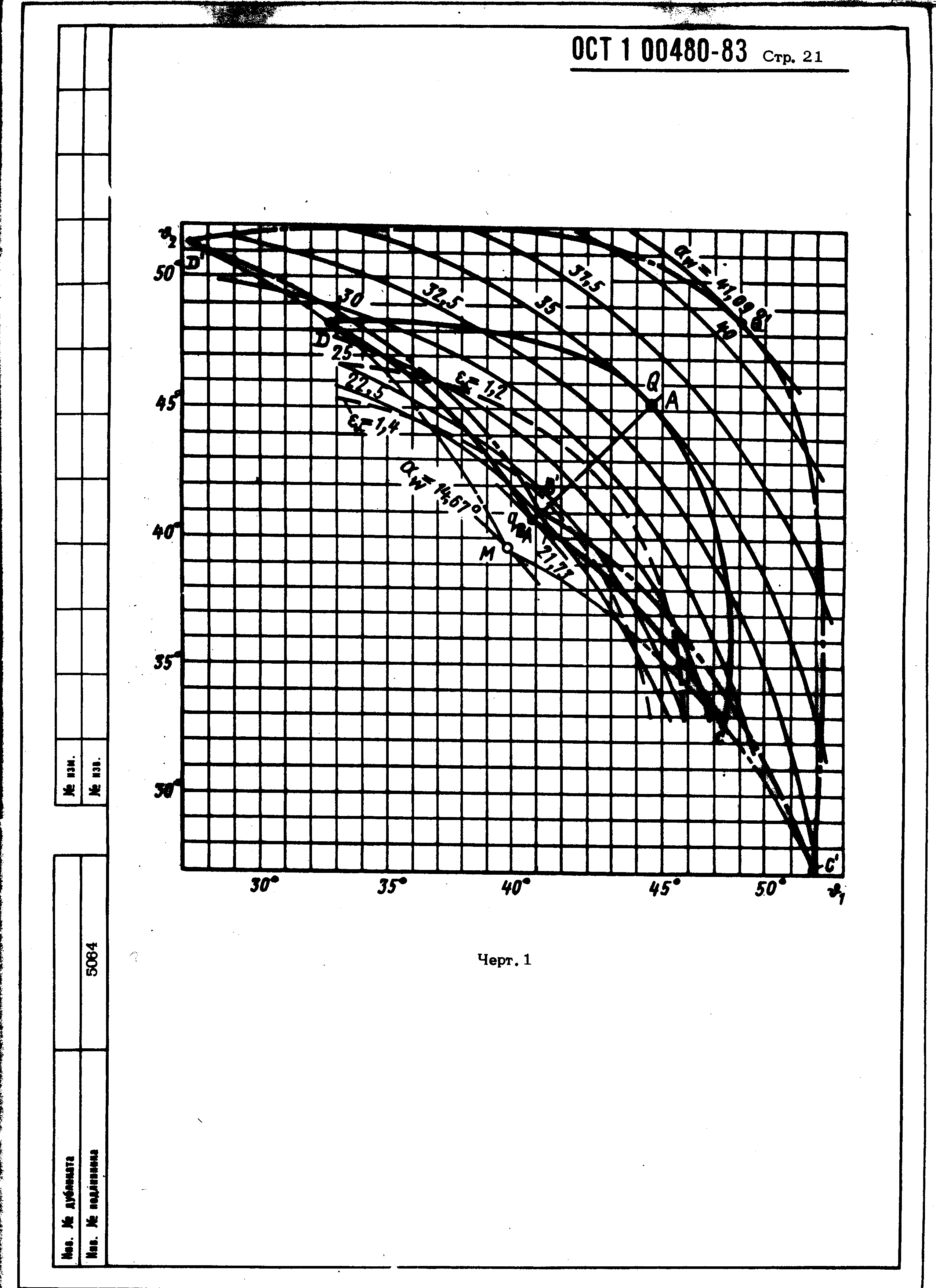 ОСТ 1 00480-83