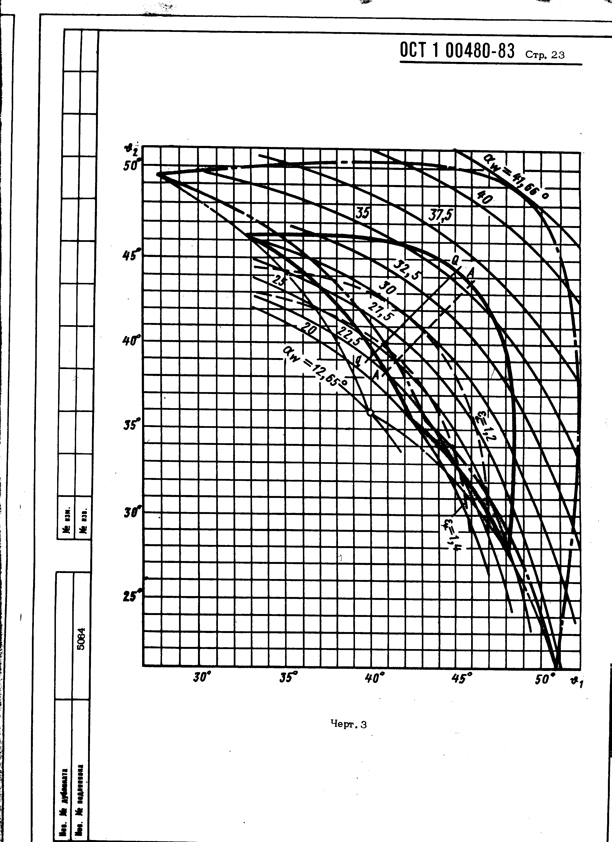 ОСТ 1 00480-83