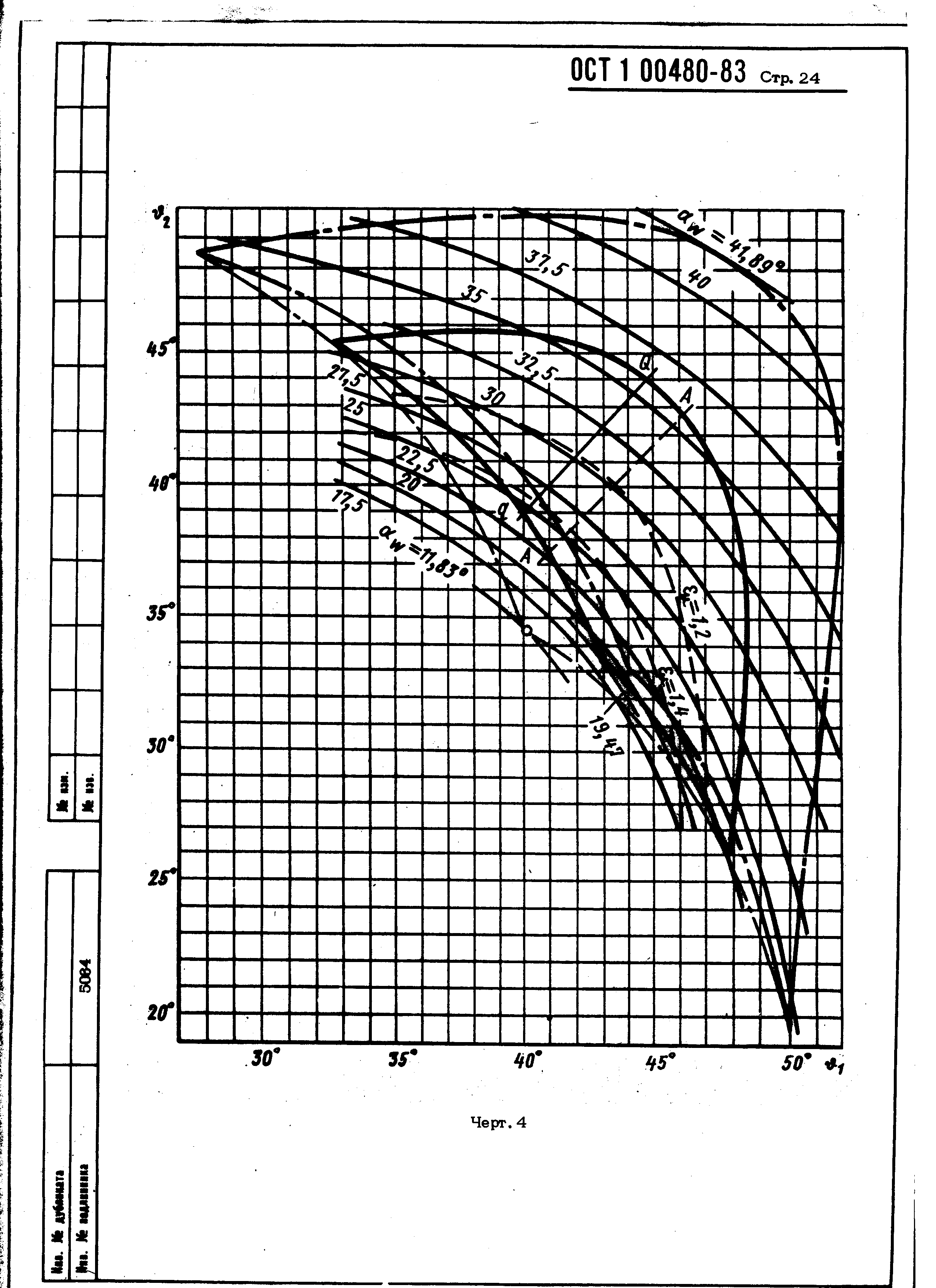 ОСТ 1 00480-83