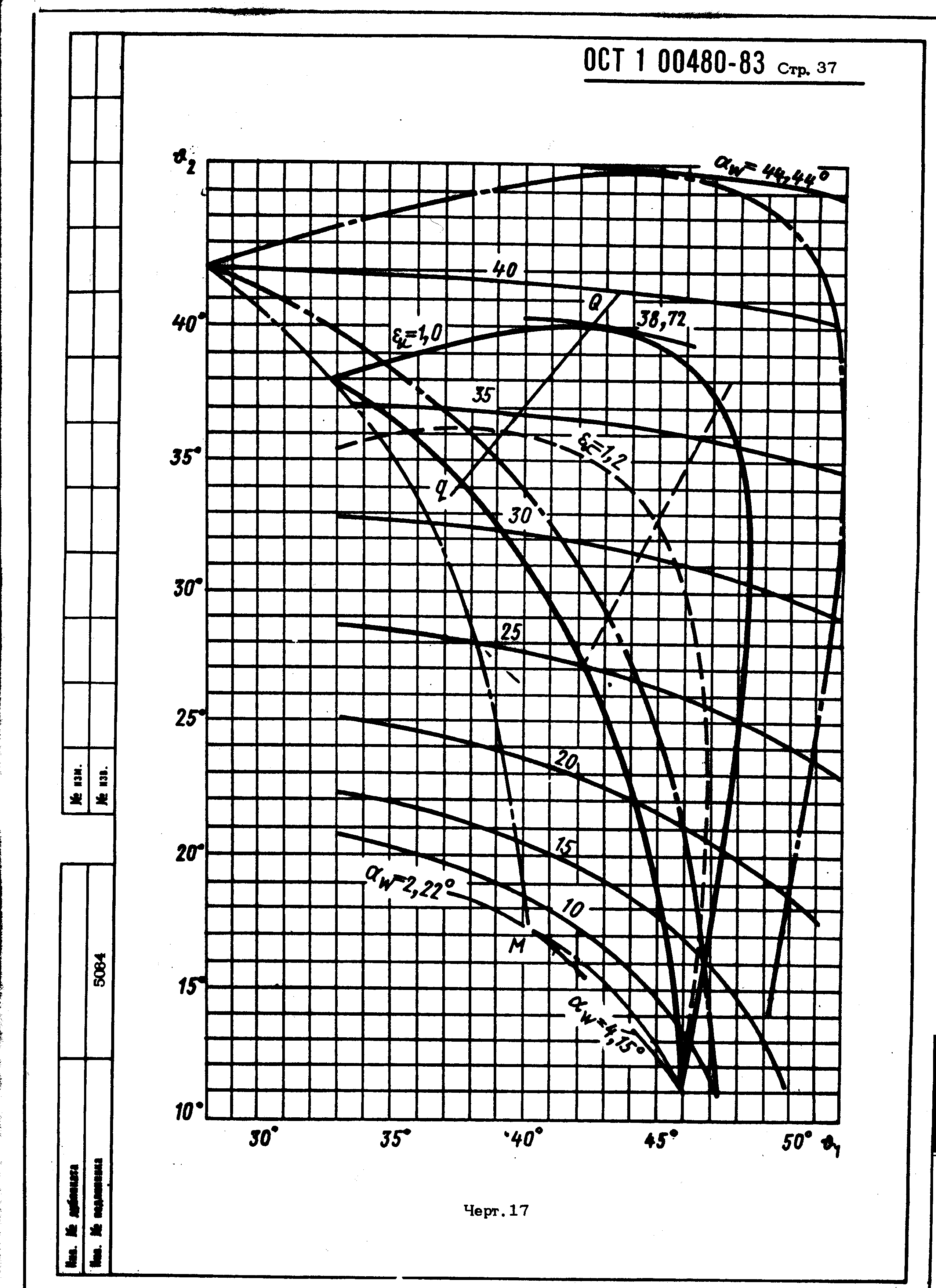 ОСТ 1 00480-83