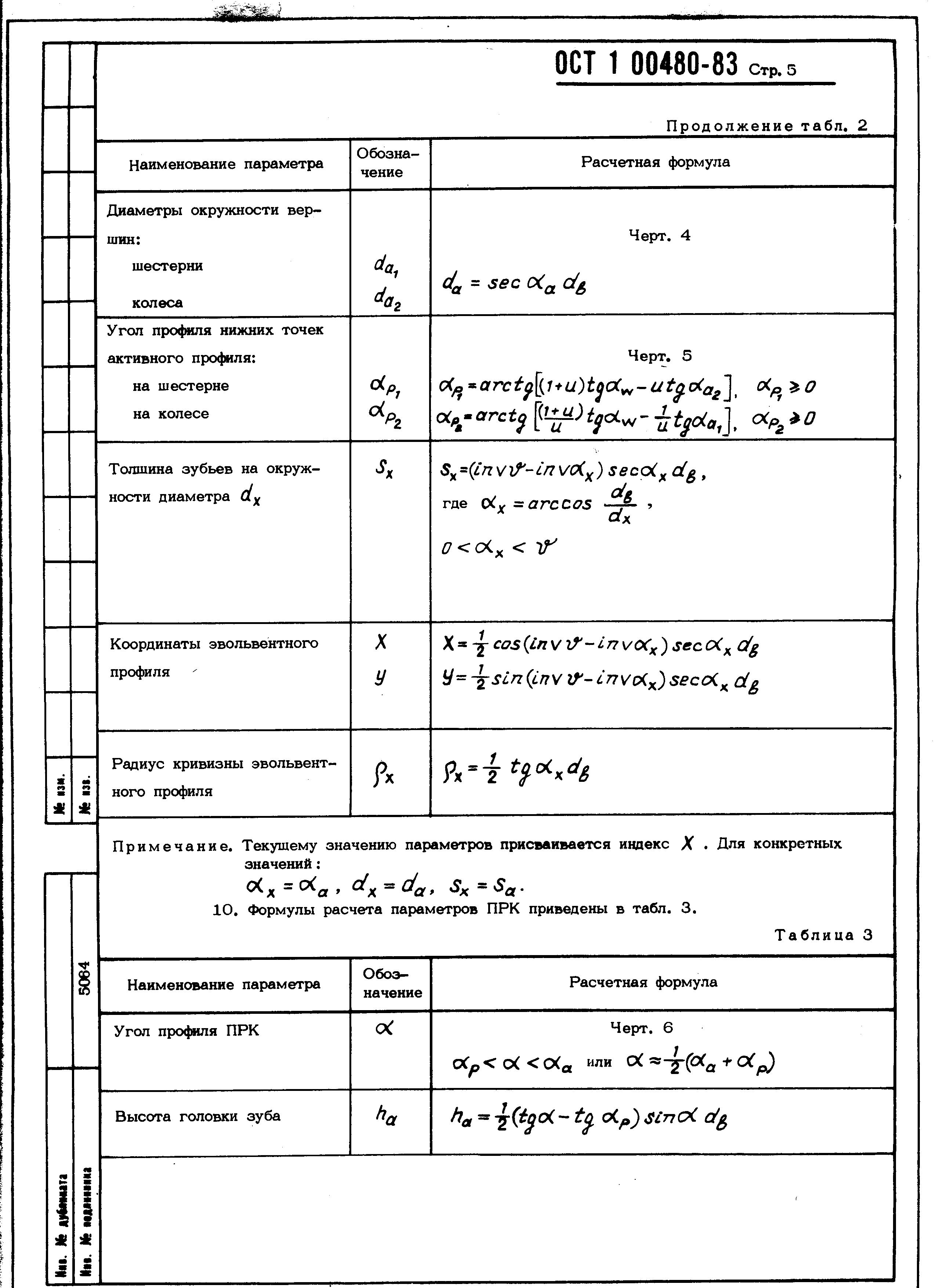 ОСТ 1 00480-83