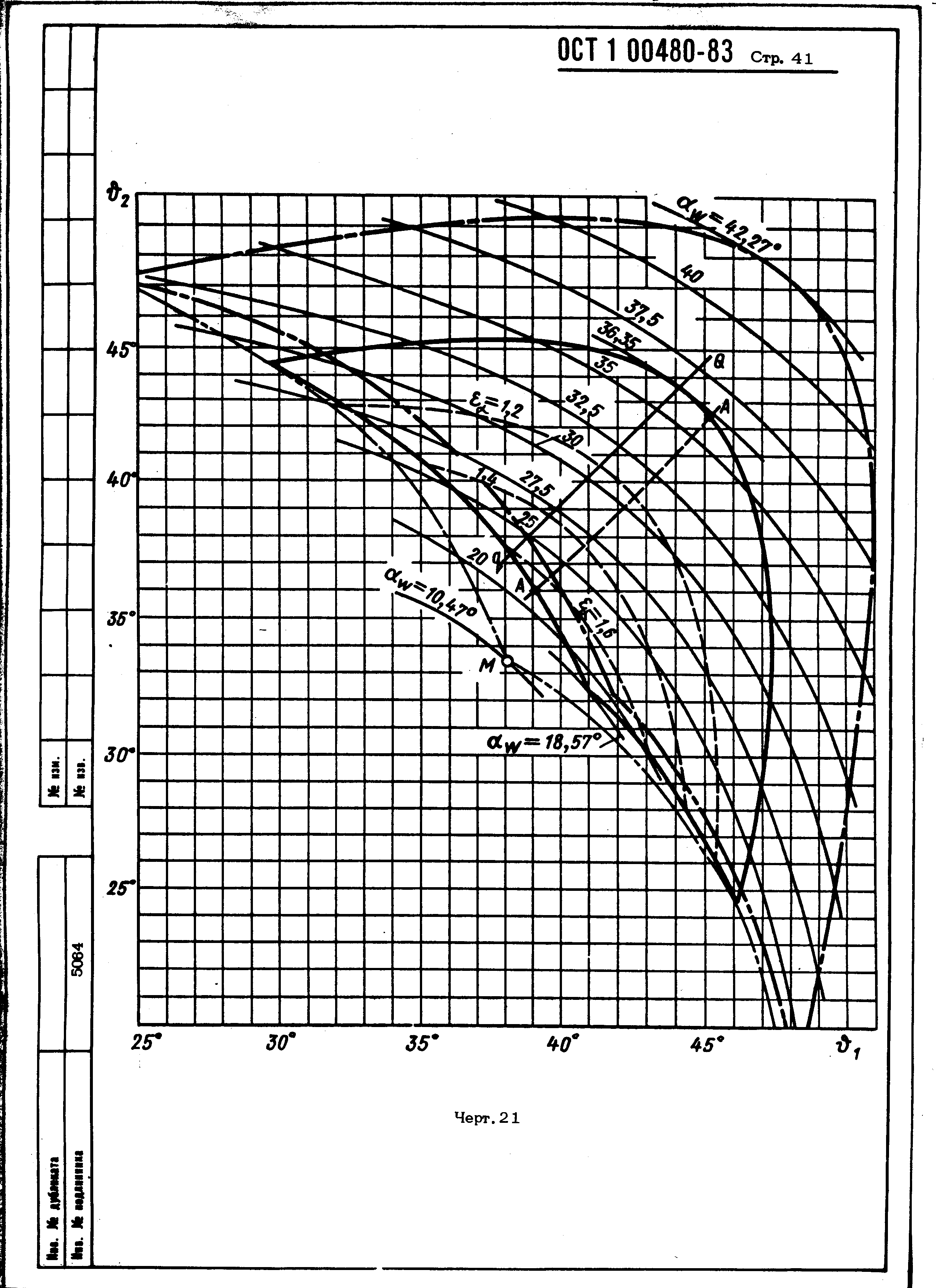 ОСТ 1 00480-83