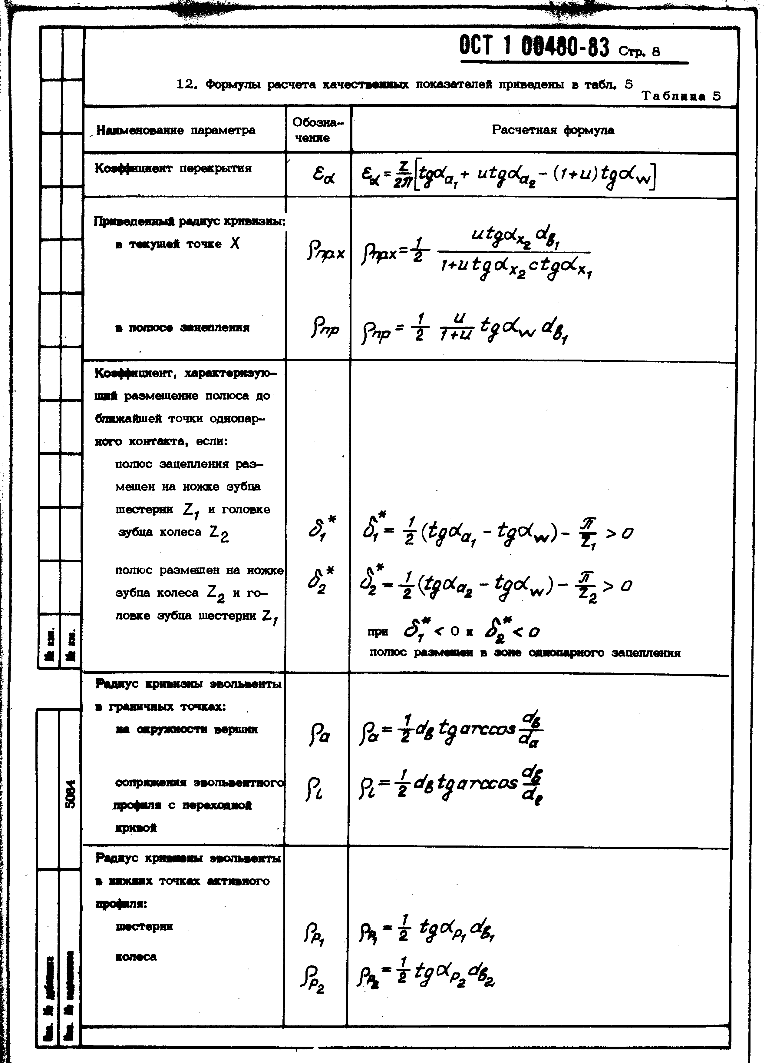 ОСТ 1 00480-83